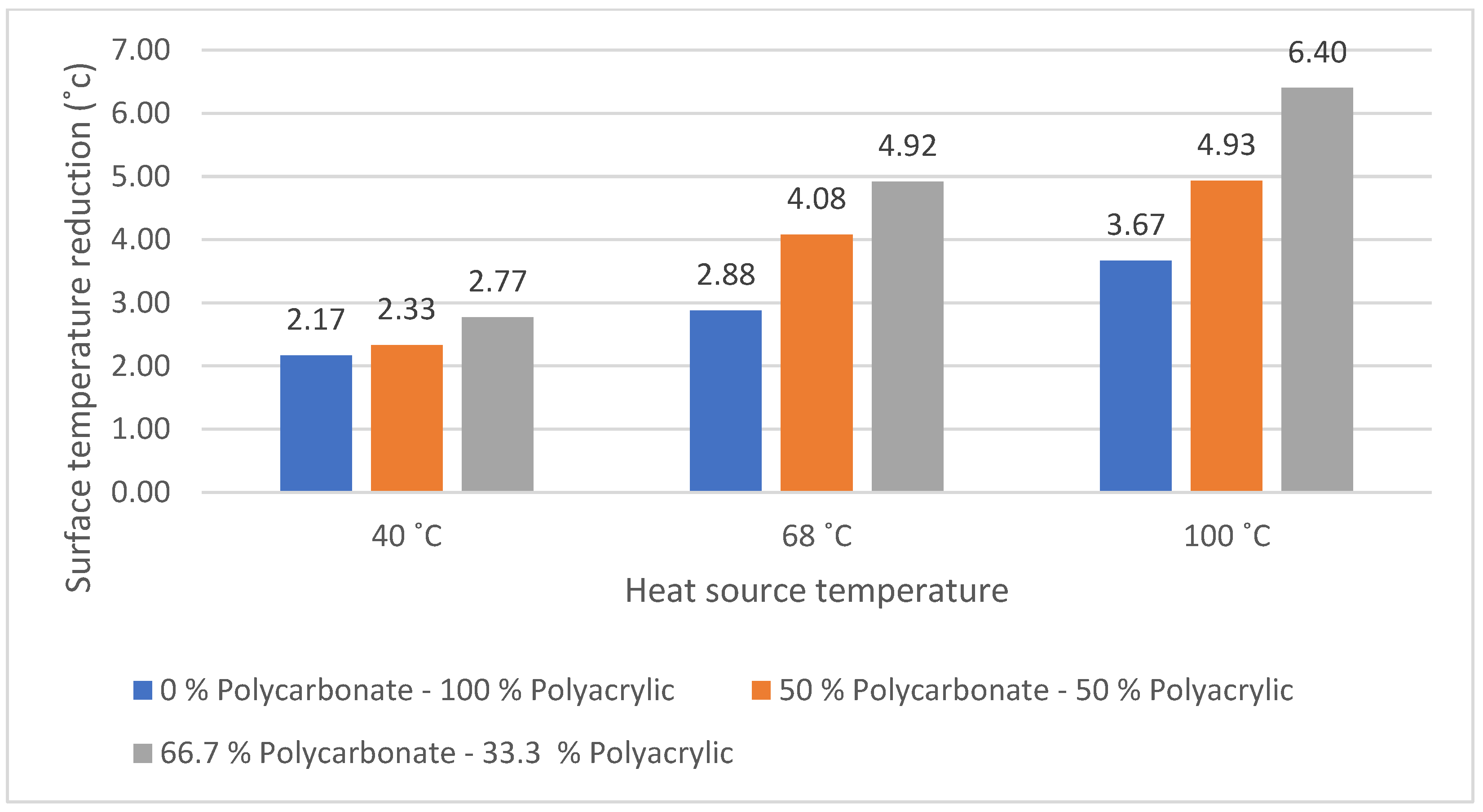 Polymers 14 01972 g010
