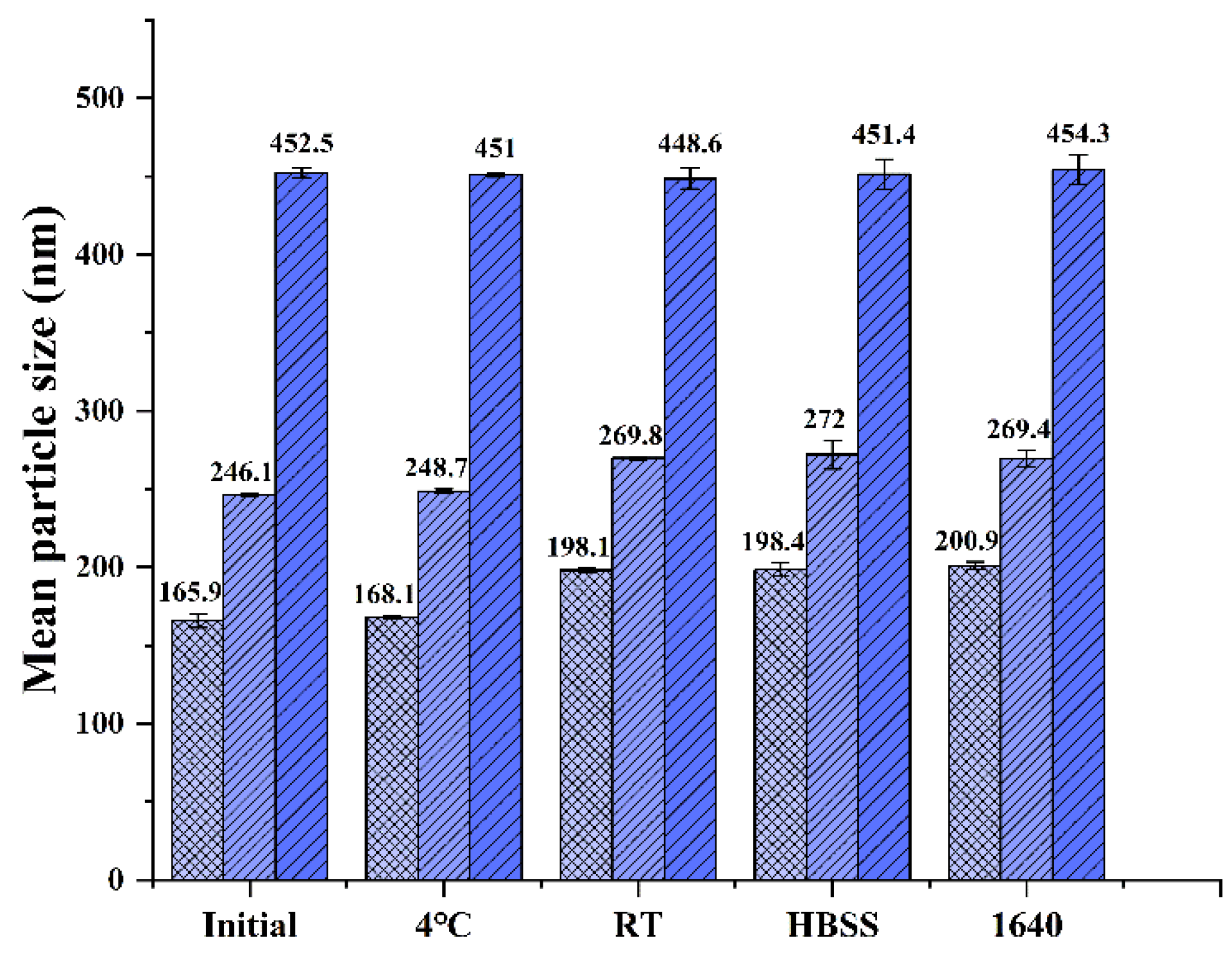 Polymers 14 01975 g001