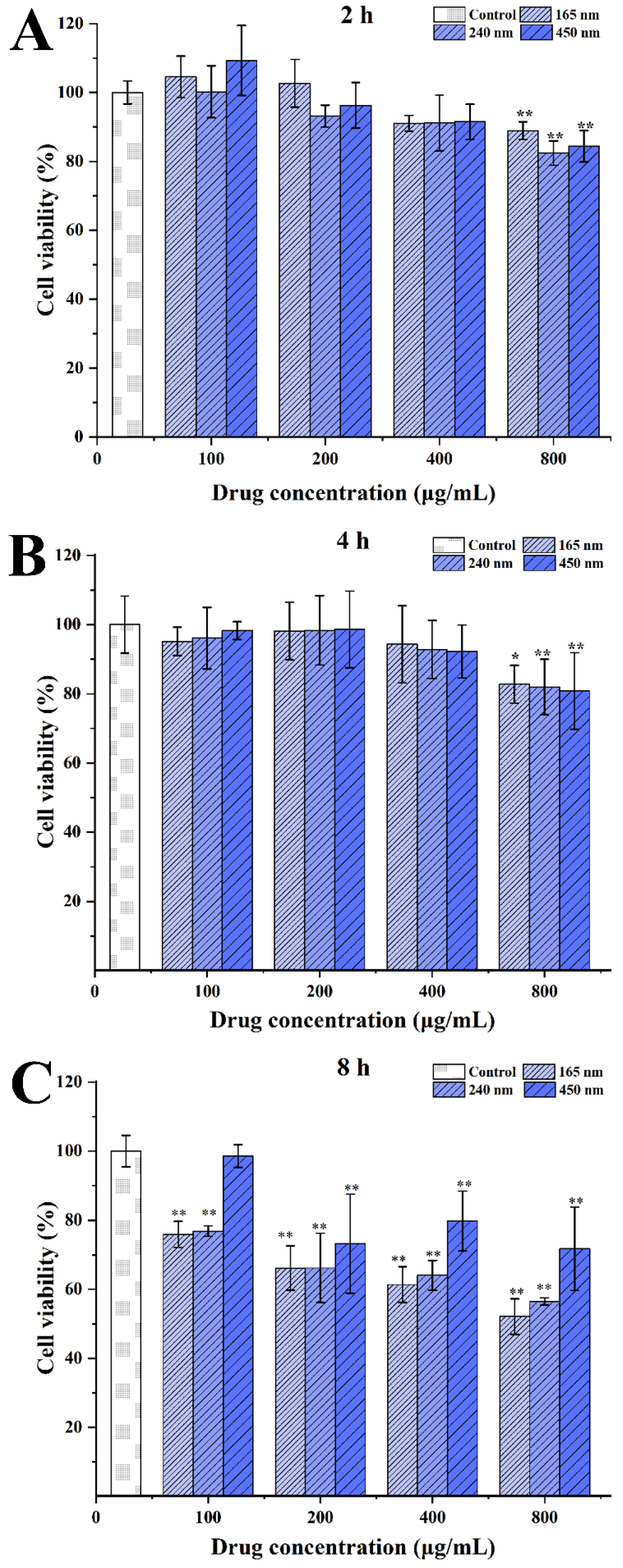 Polymers 14 01975 g004