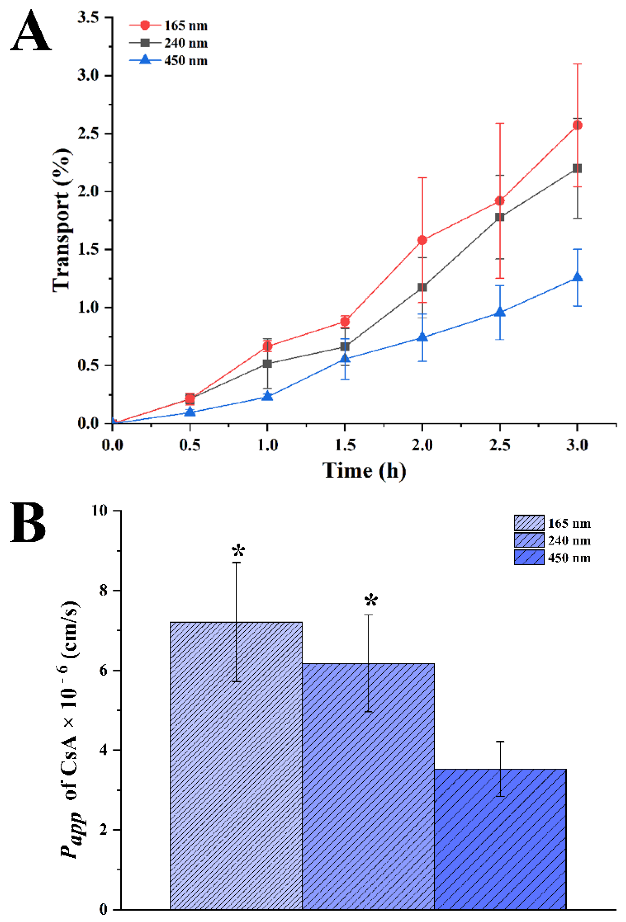 Polymers 14 01975 g008