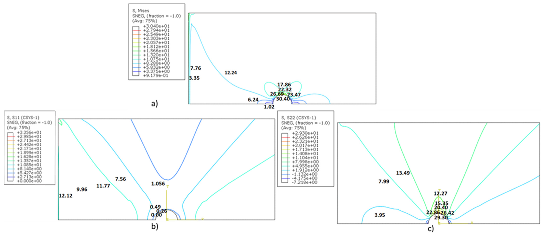 Polymers 14 01977 g006