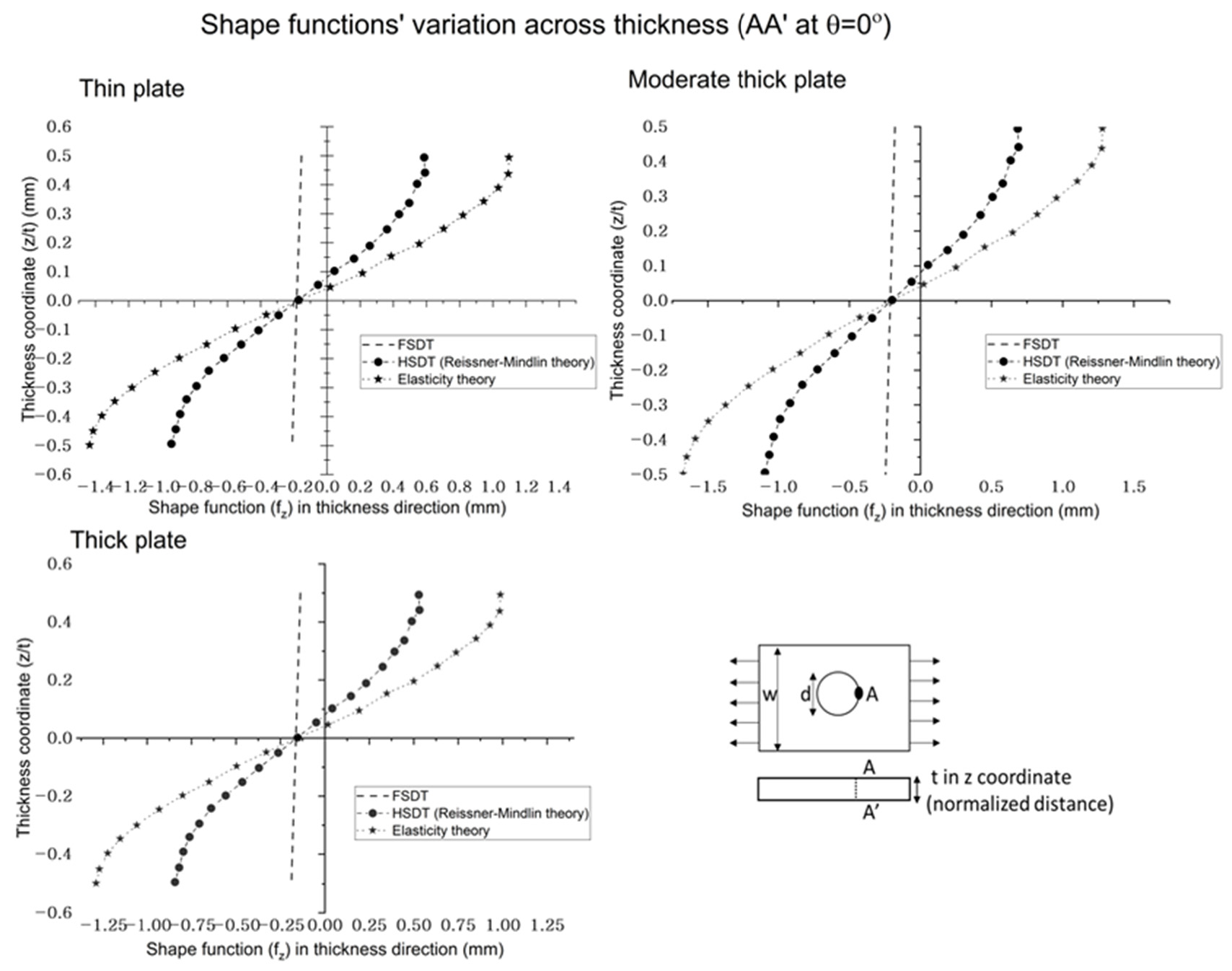Polymers 14 01977 g009