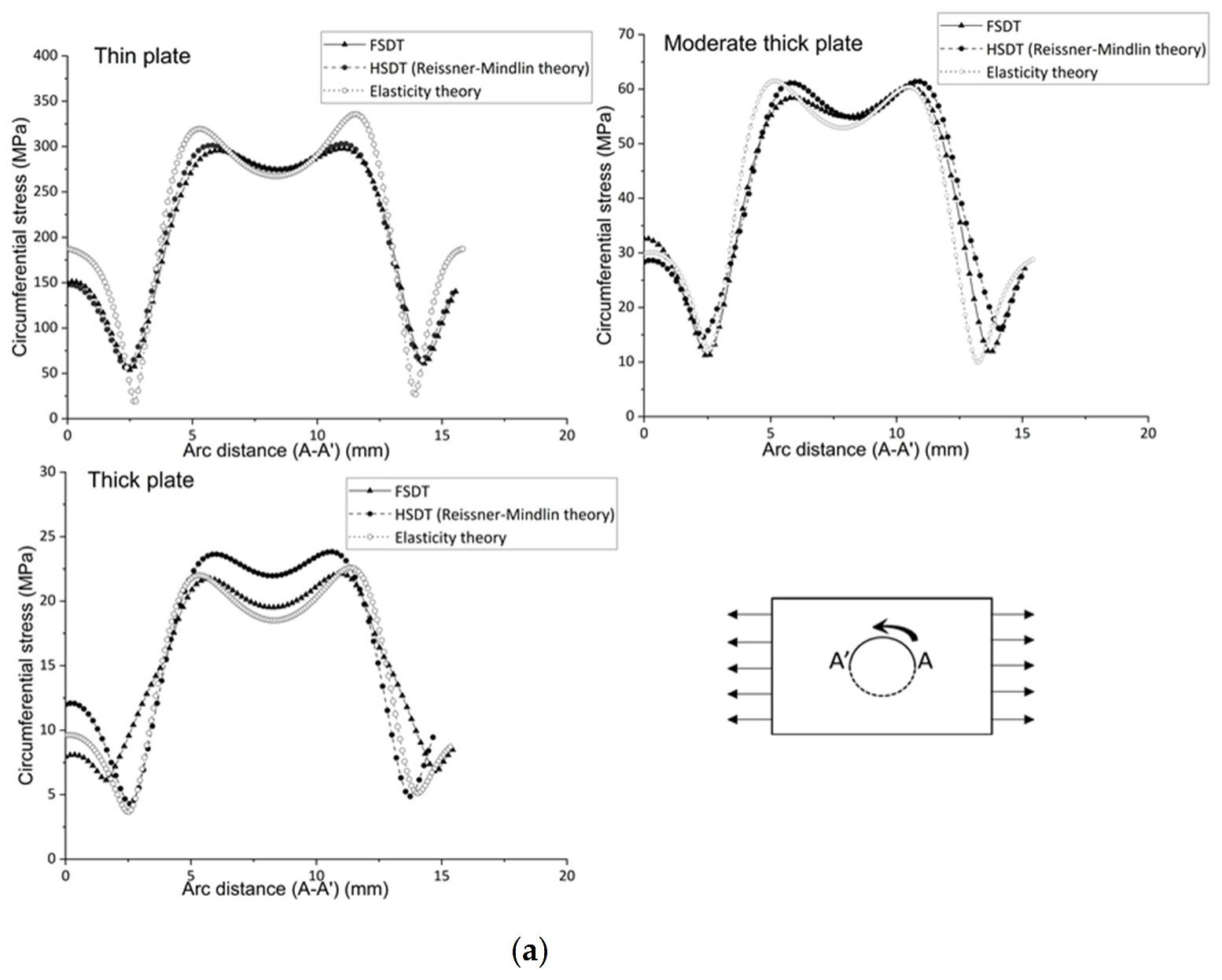 Polymers 14 01977 g010a