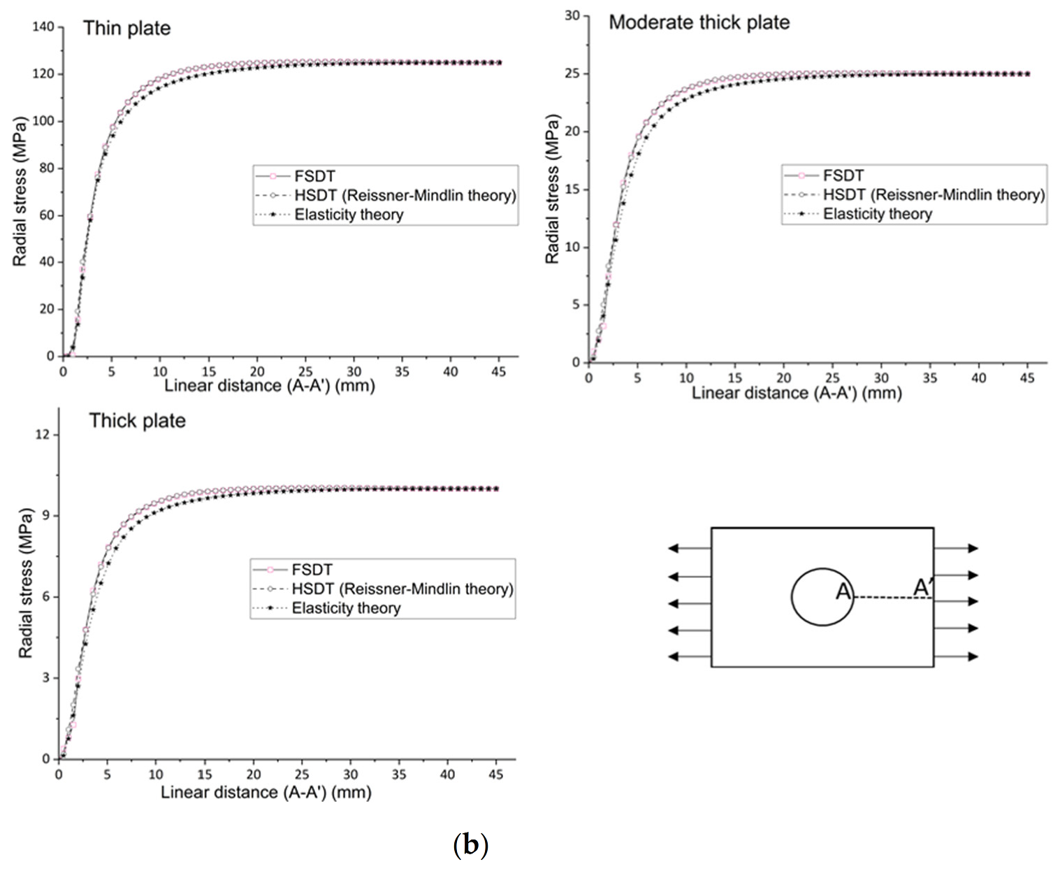 Polymers 14 01977 g010b