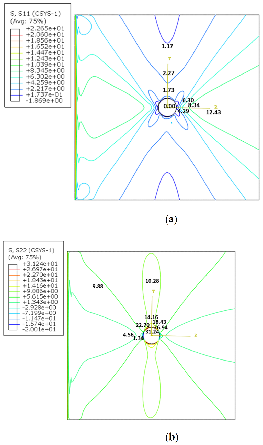 Polymers 14 01977 g011