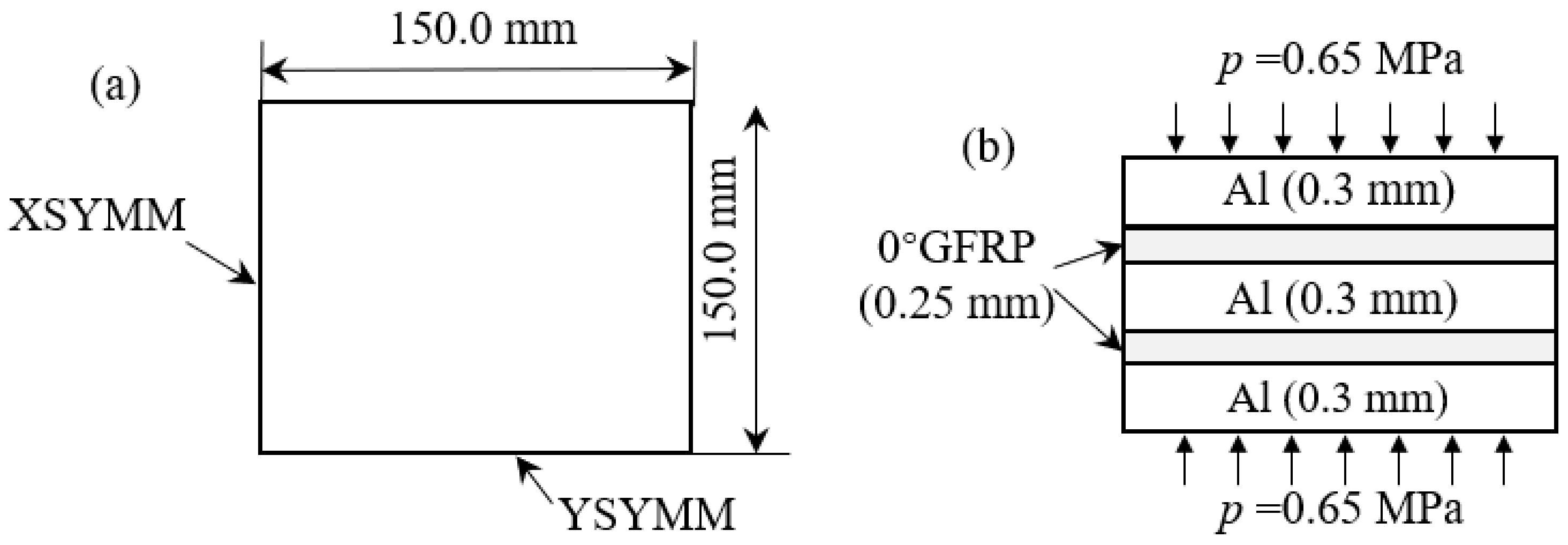 Polymers 14 01982 g001 Polymers 14 01982 g001