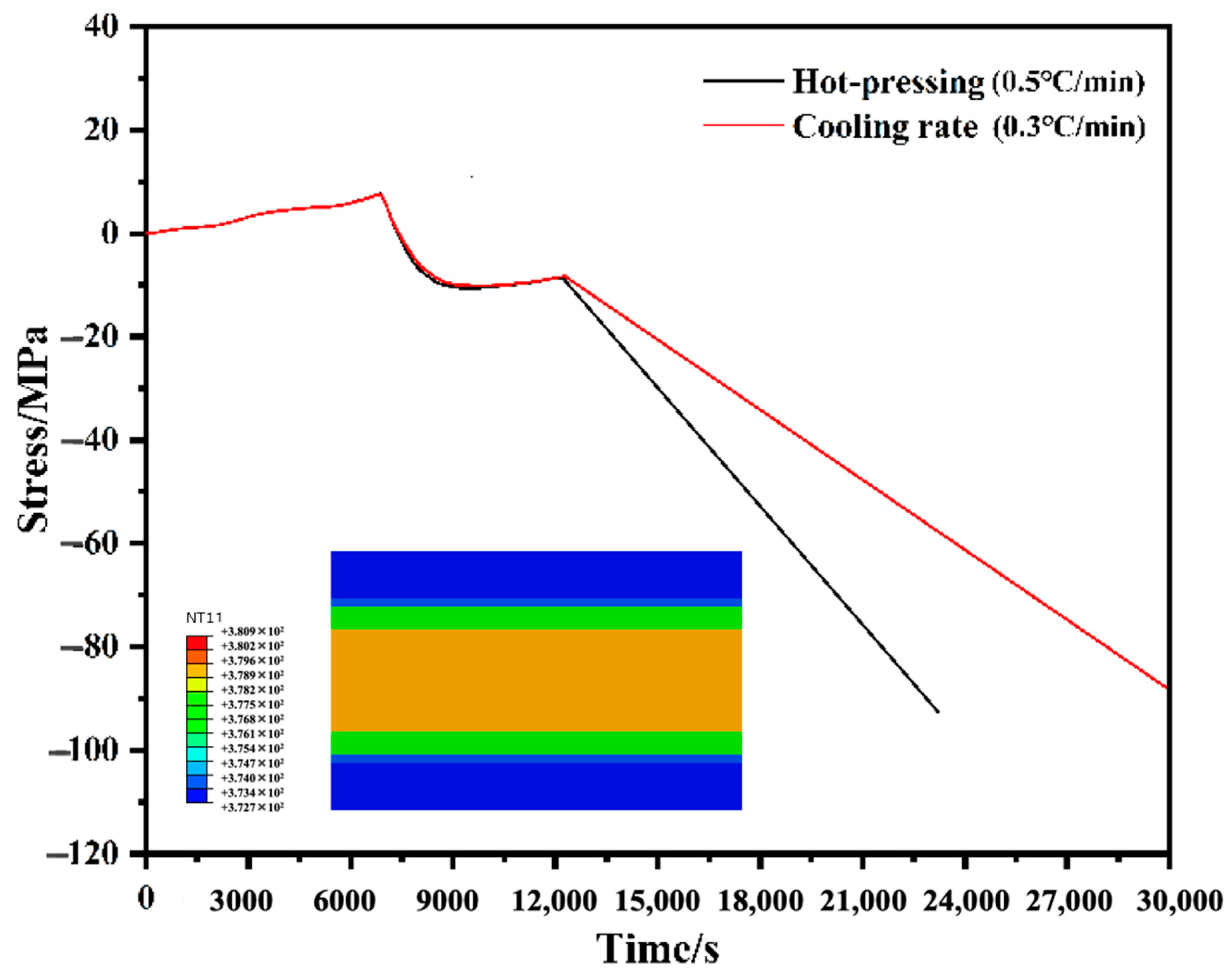 Polymers 14 01982 g012 Polymers 14 01982 g012