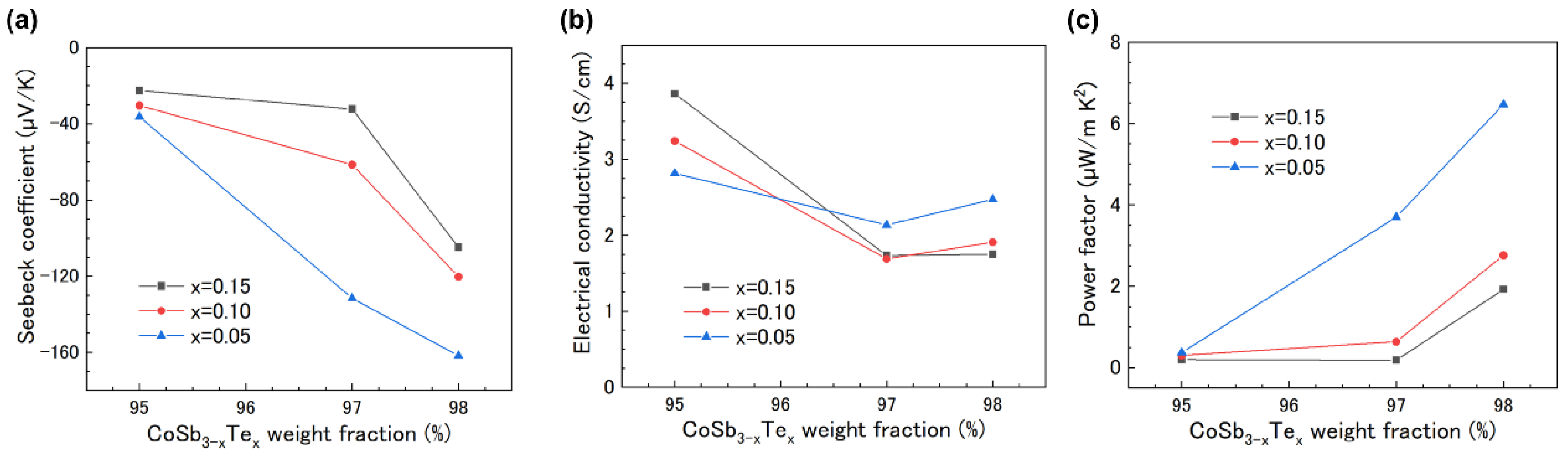 Polymers 14 01986 g004