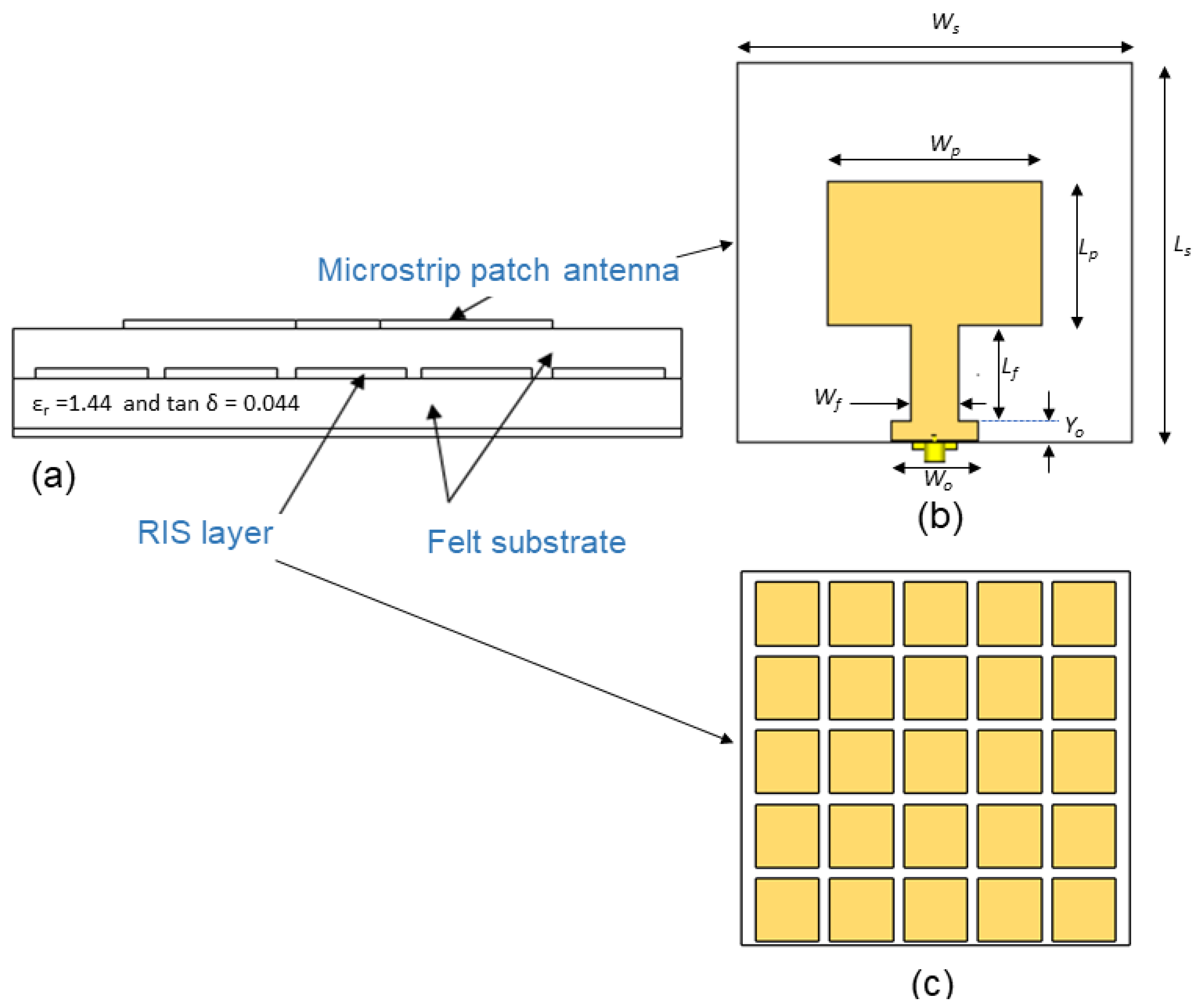 Polymers 14 01989 g002