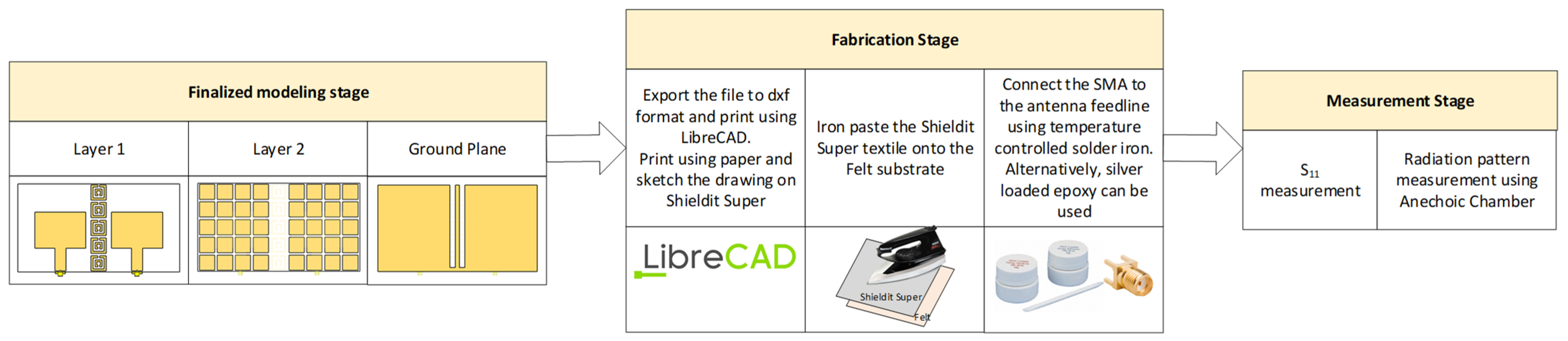 Polymers 14 01989 g006