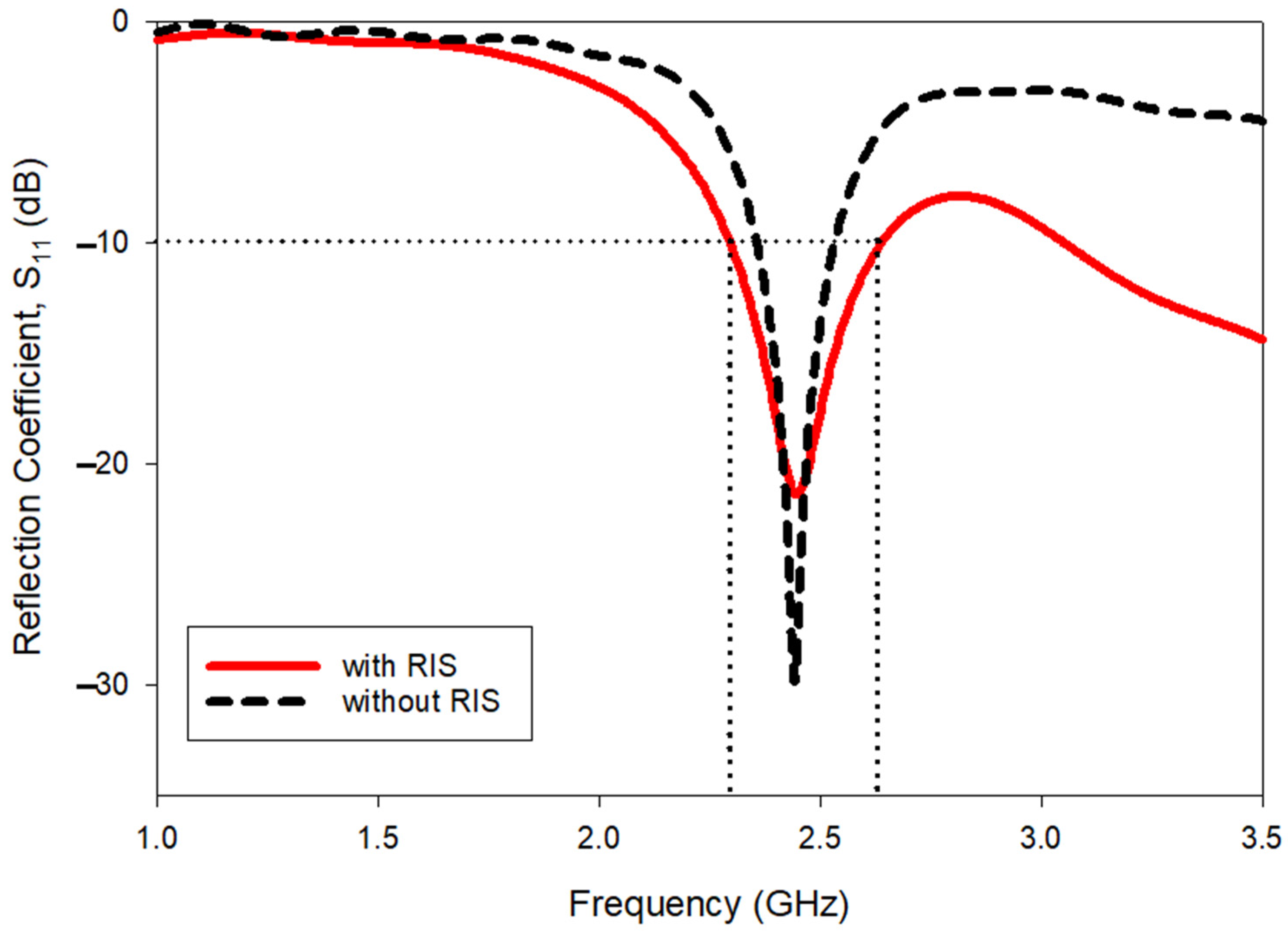 Polymers 14 01989 g008