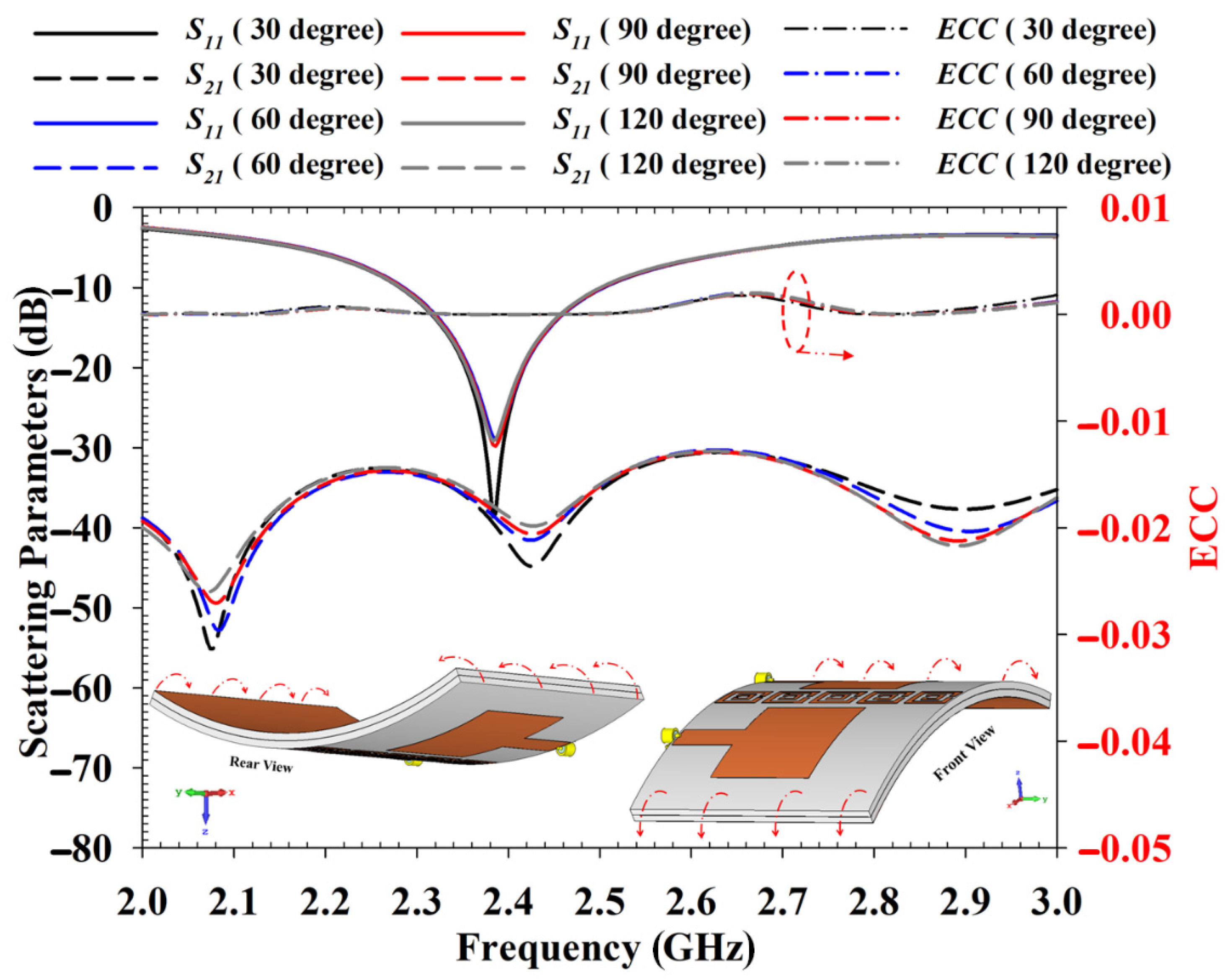 Polymers 14 01989 g016