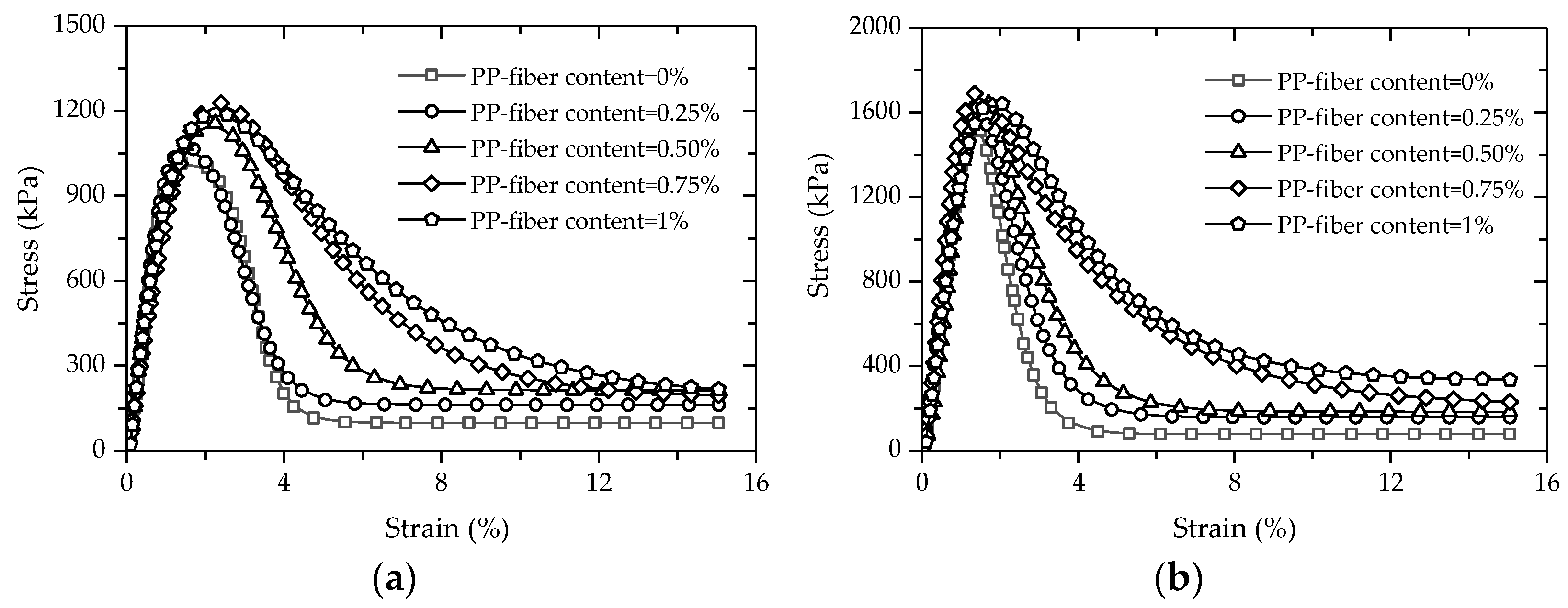 Polymers 14 01995 g005