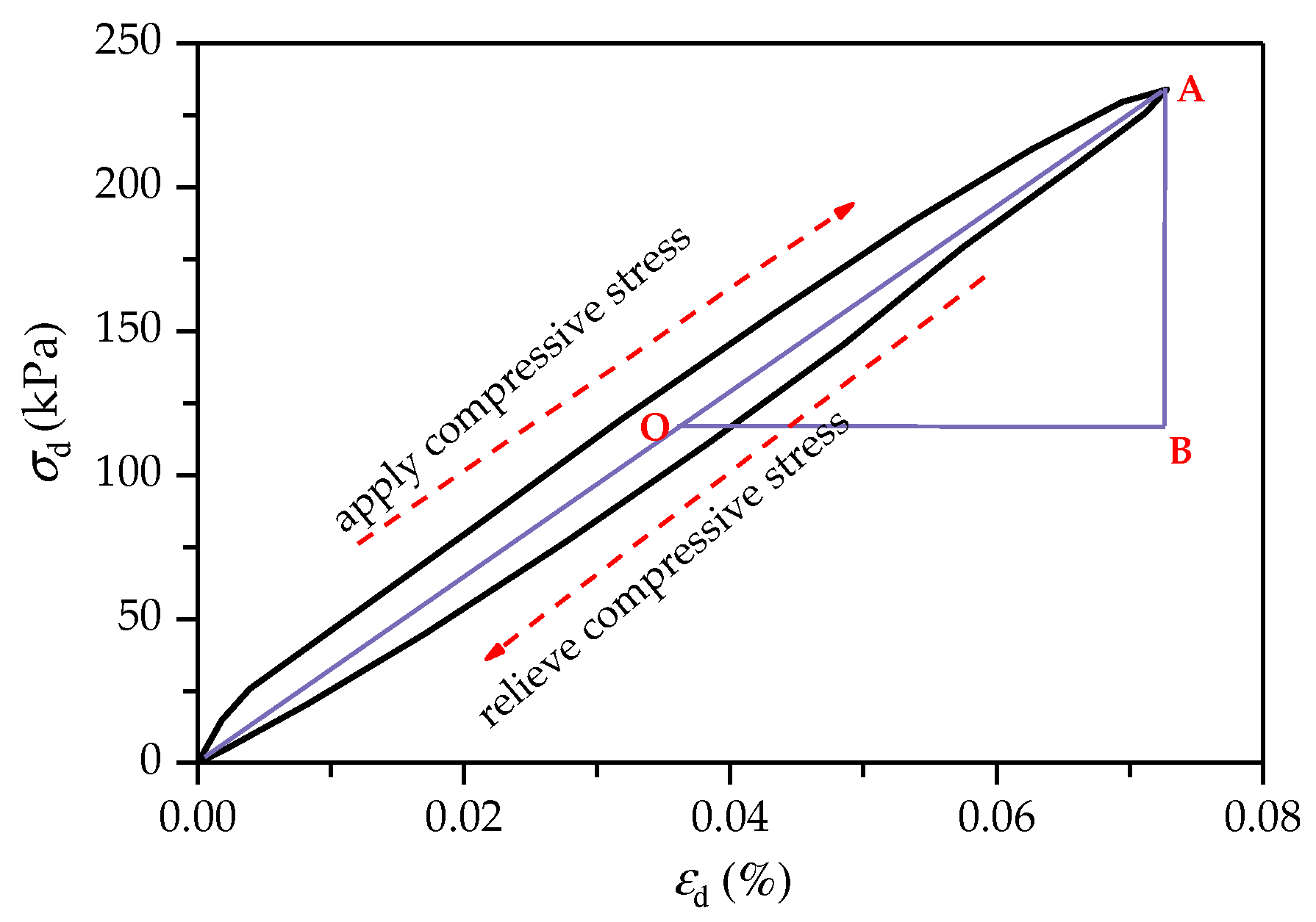 Polymers 14 01995 g012
