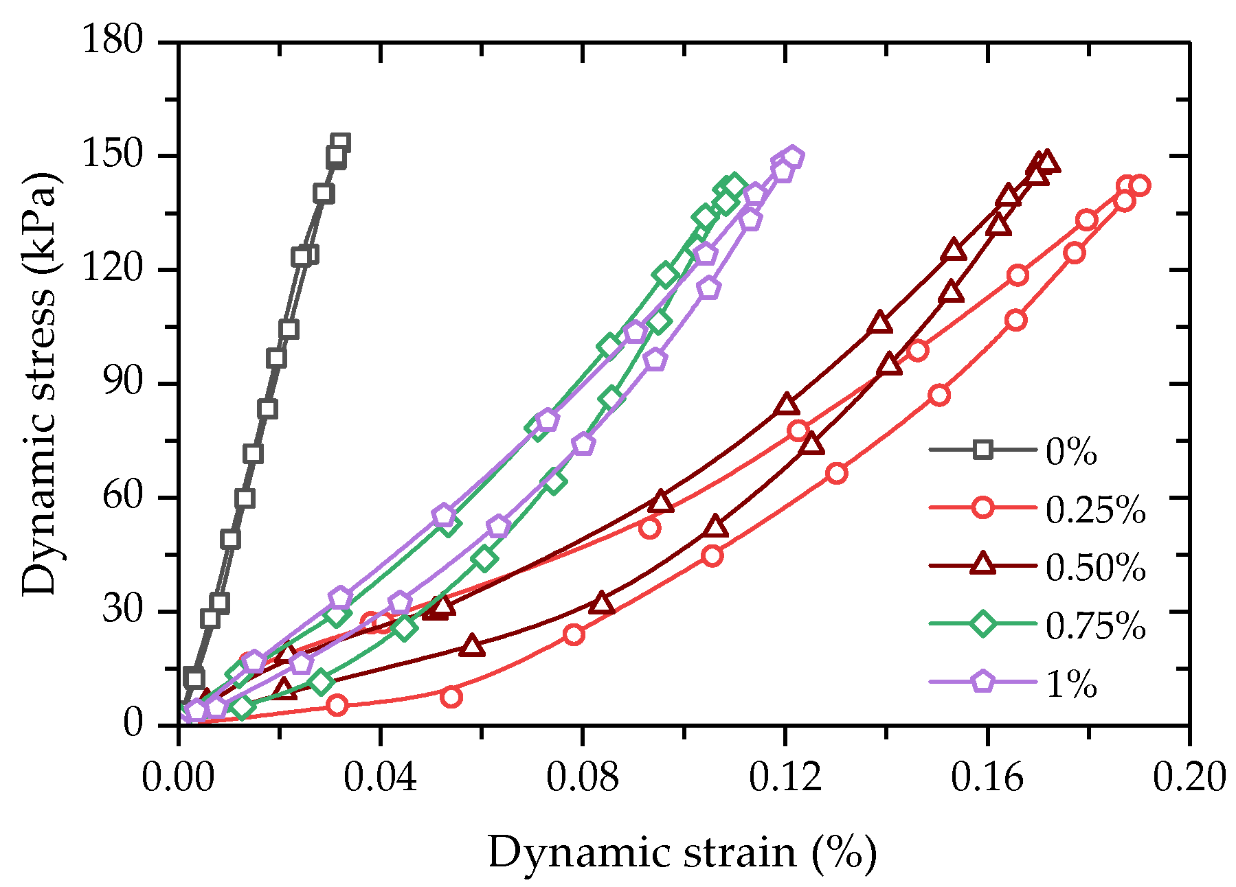 Polymers 14 01995 g015