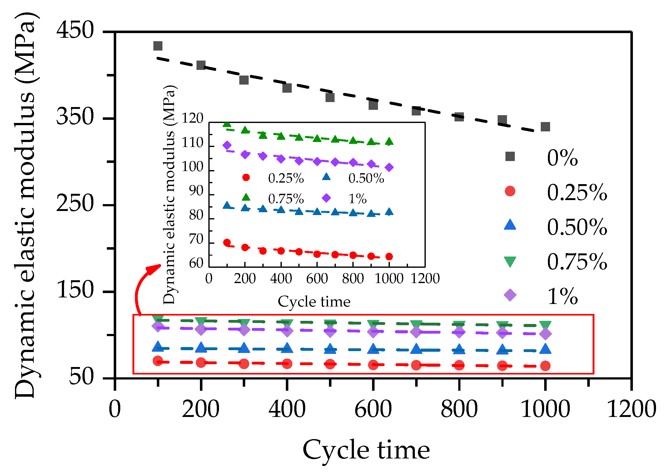 Polymers 14 01995 g016