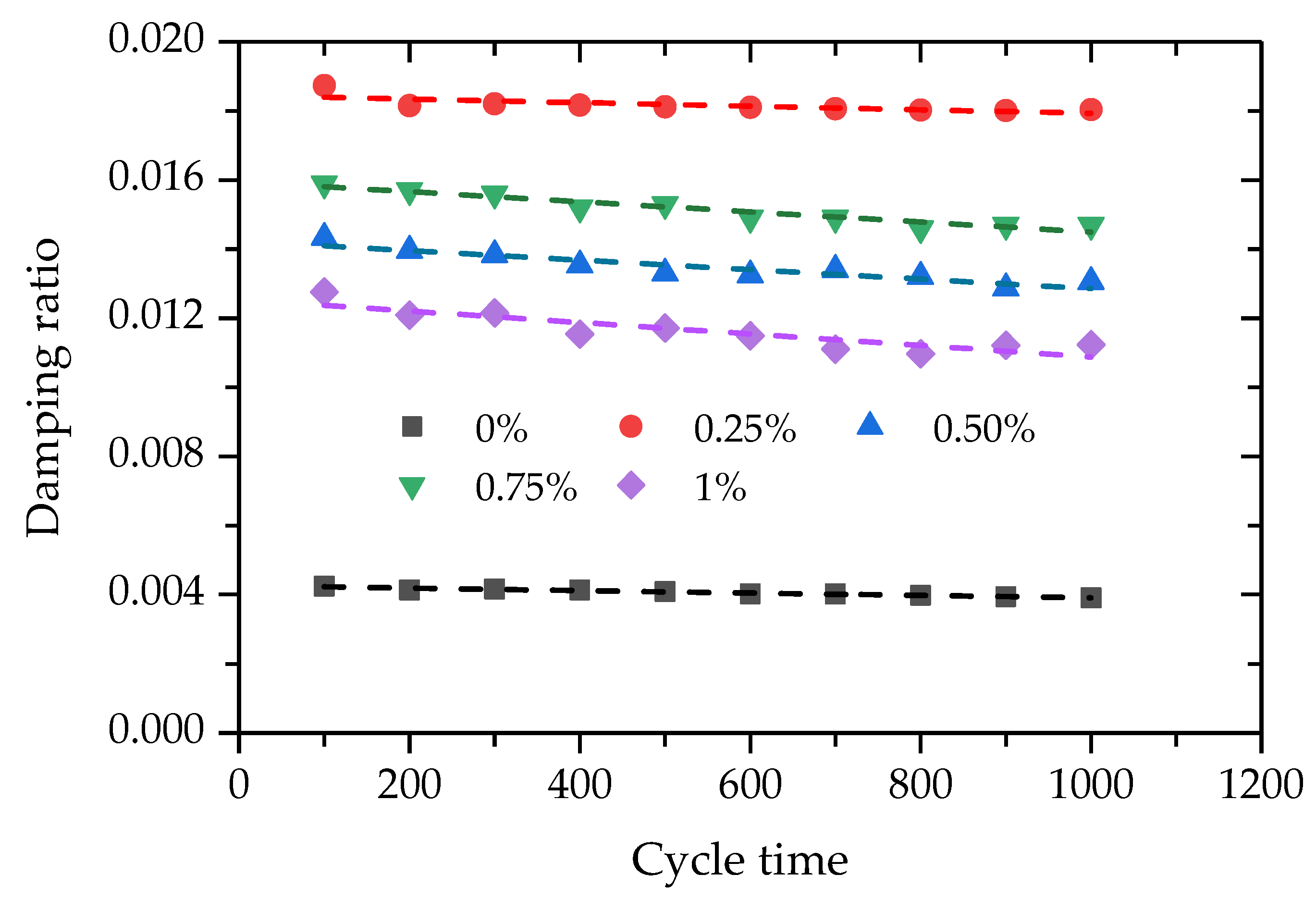 Polymers 14 01995 g017