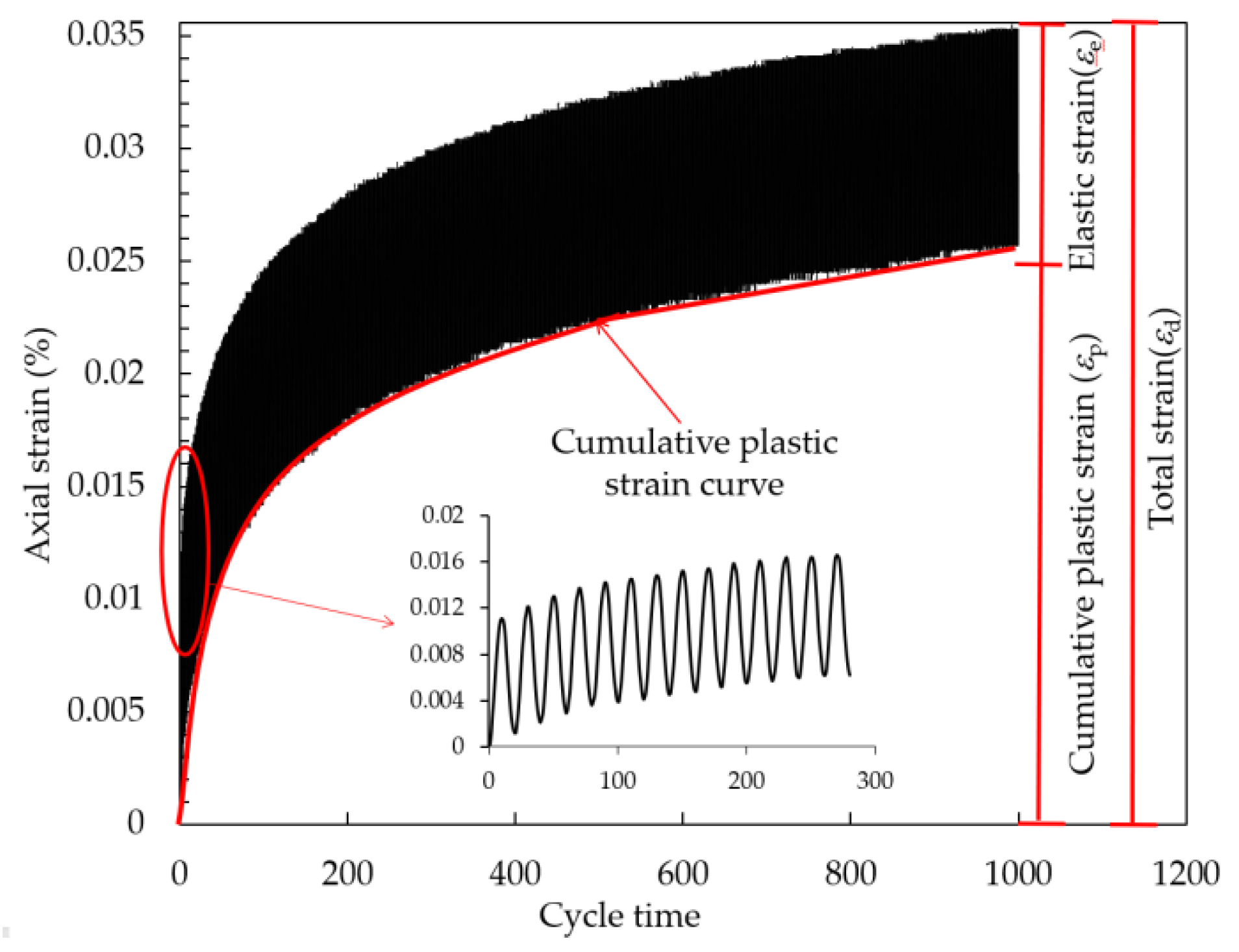 Polymers 14 01995 g019