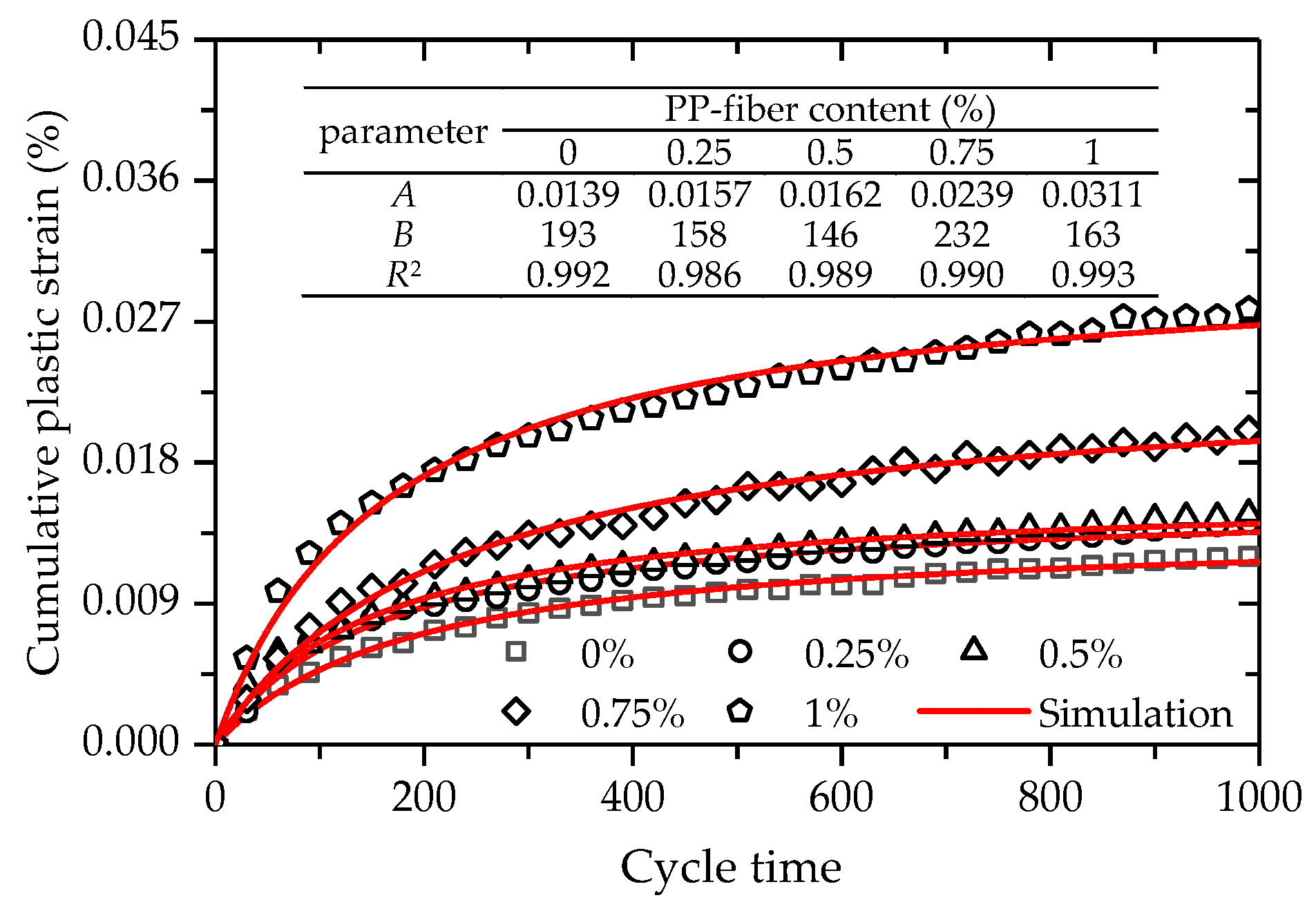 Polymers 14 01995 g020