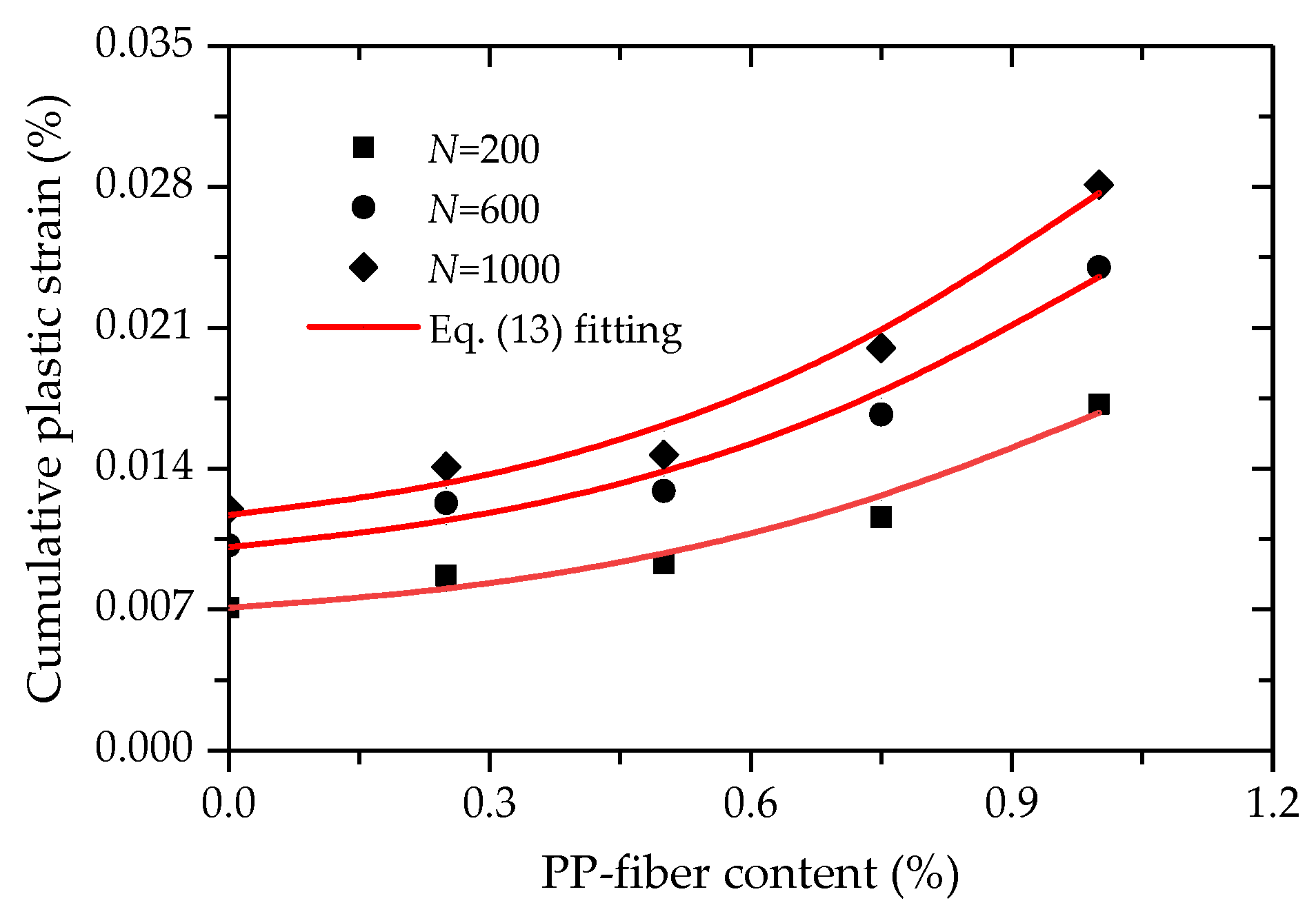 Polymers 14 01995 g021