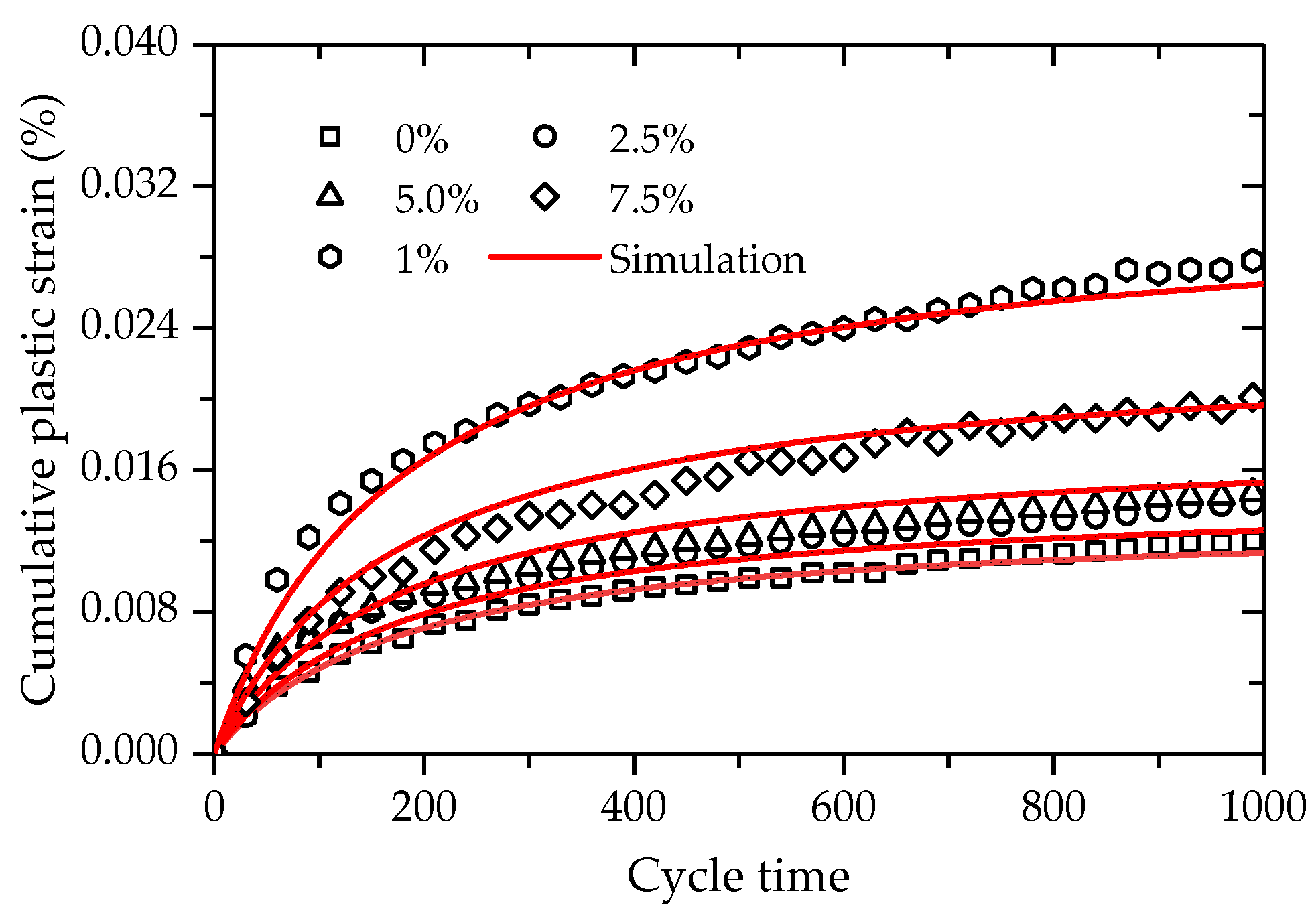Polymers 14 01995 g022
