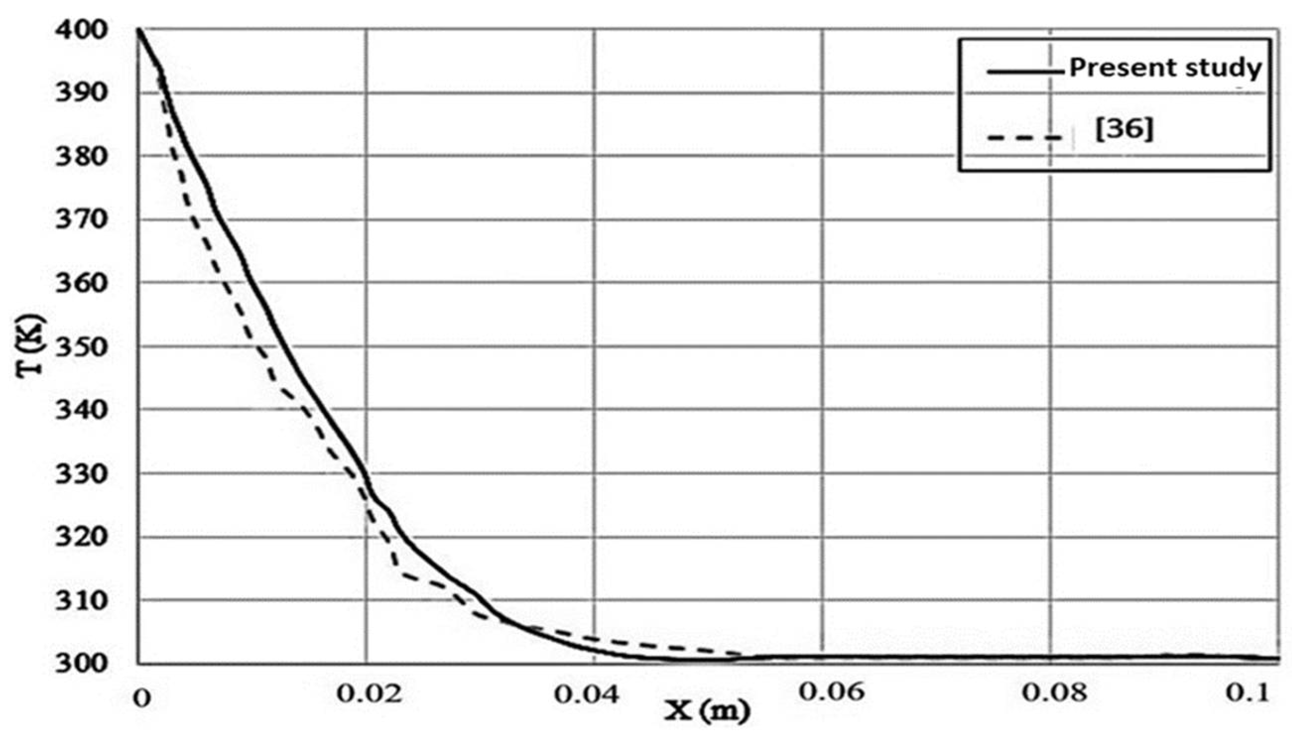 Polymers 14 01996 g003