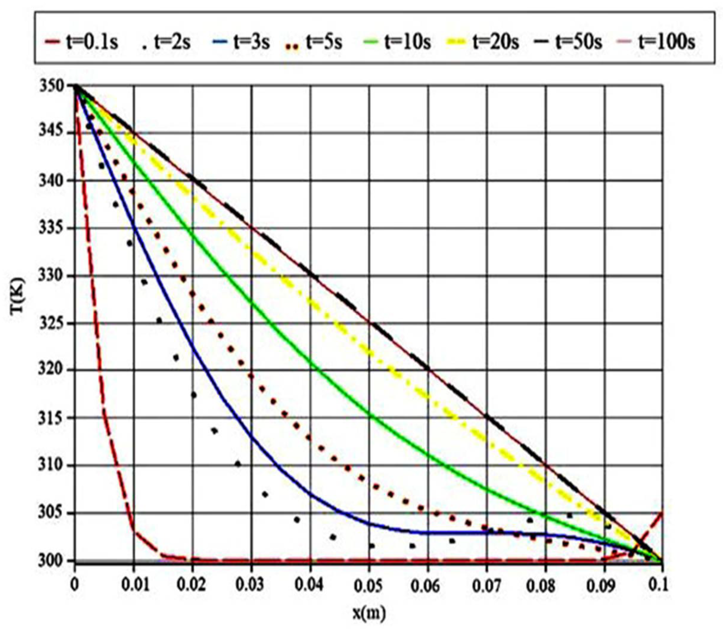 Polymers 14 01996 g004