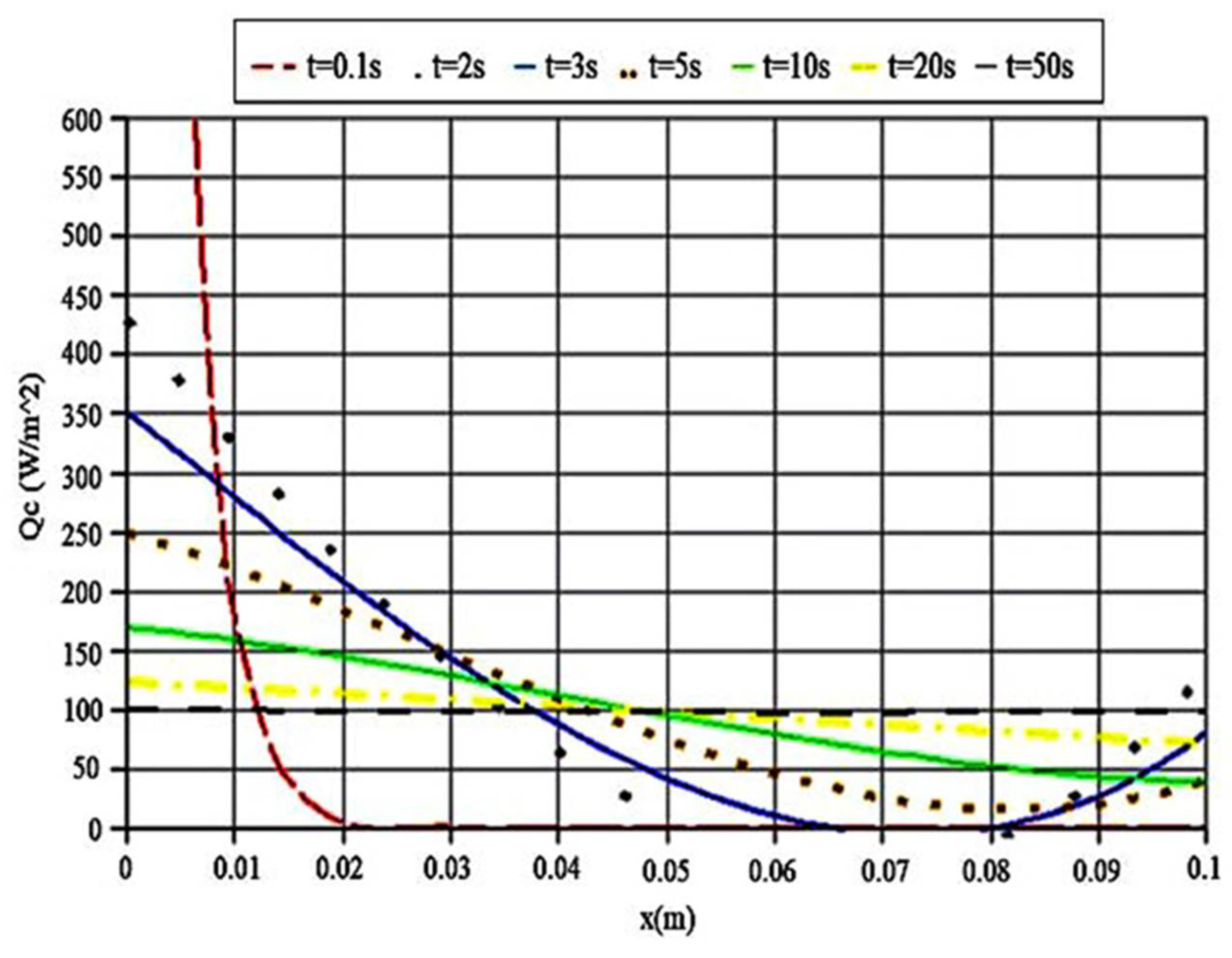 Polymers 14 01996 g005