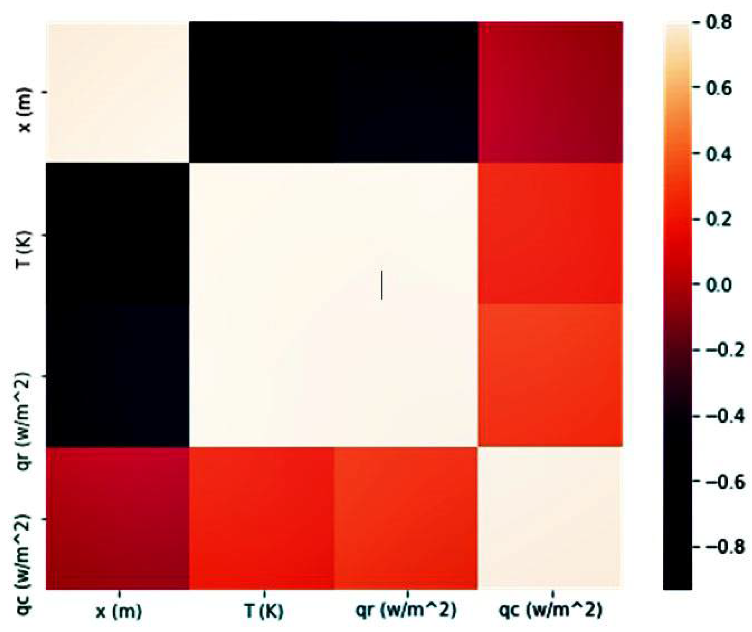 Polymers 14 01996 g007