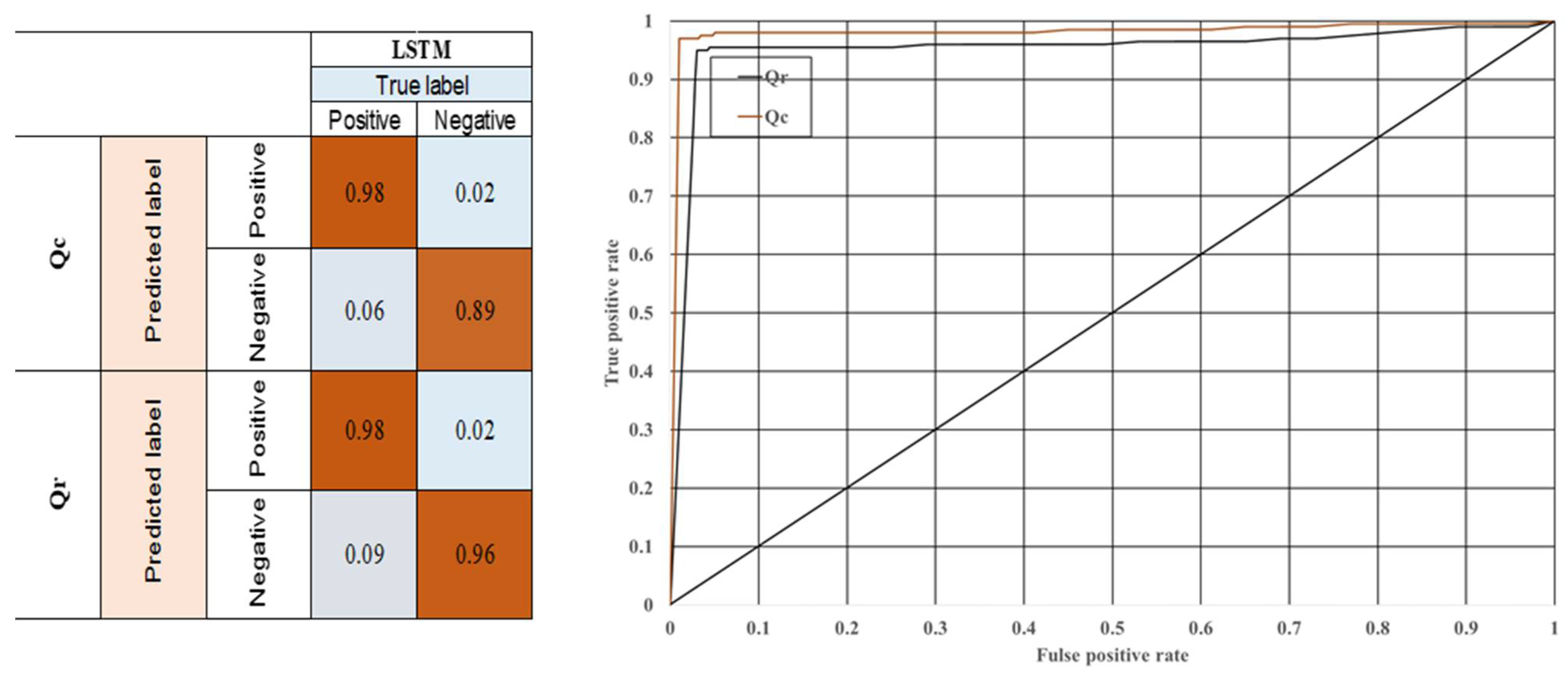 Polymers 14 01996 g011
