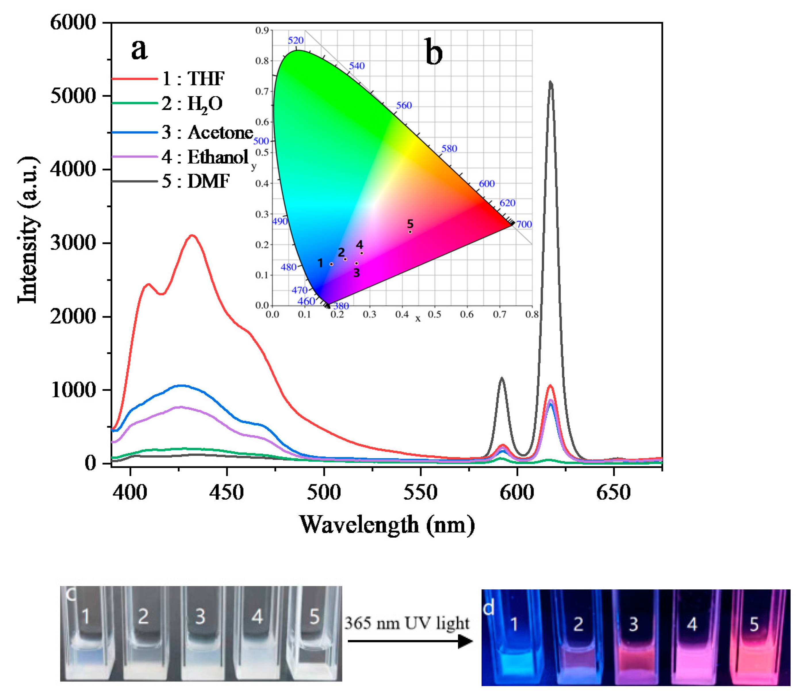 Polymers 14 01997 g006