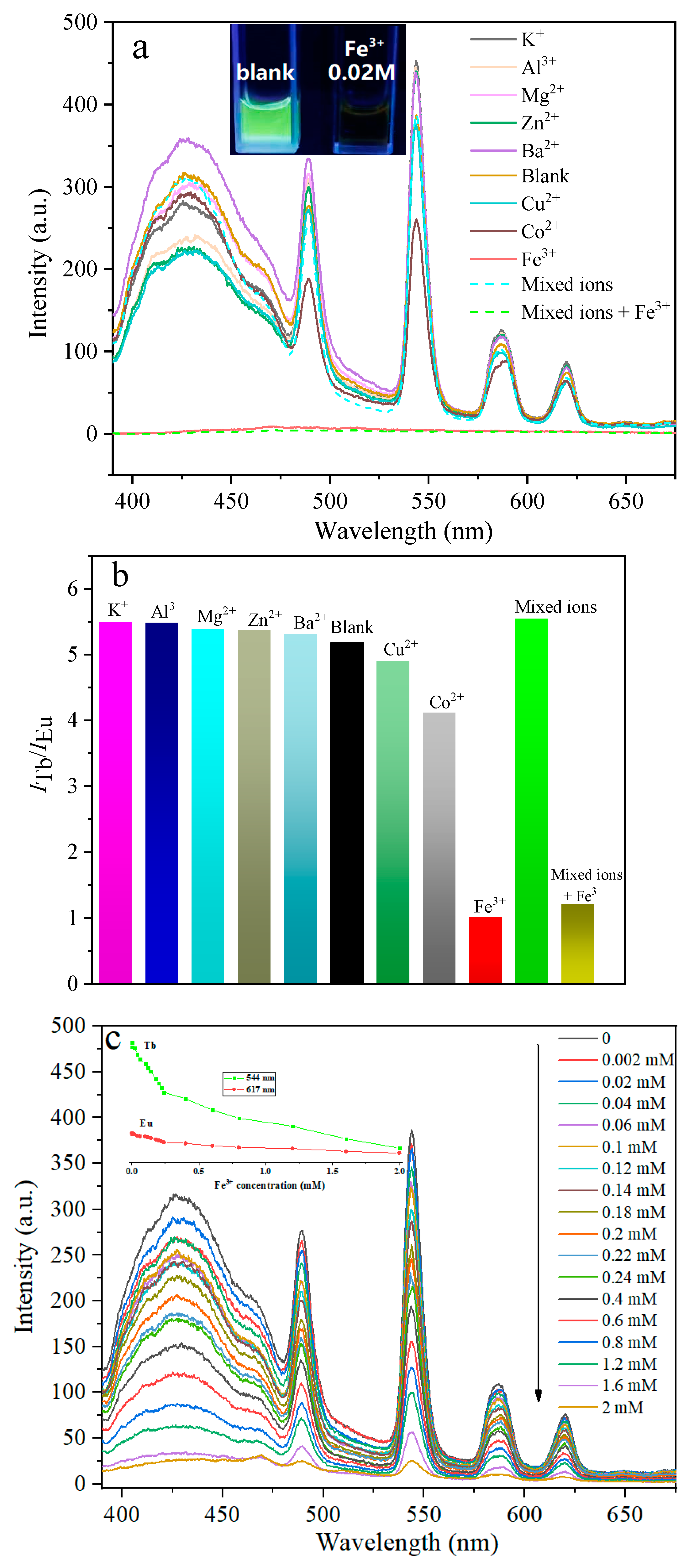 Polymers 14 01997 g009a