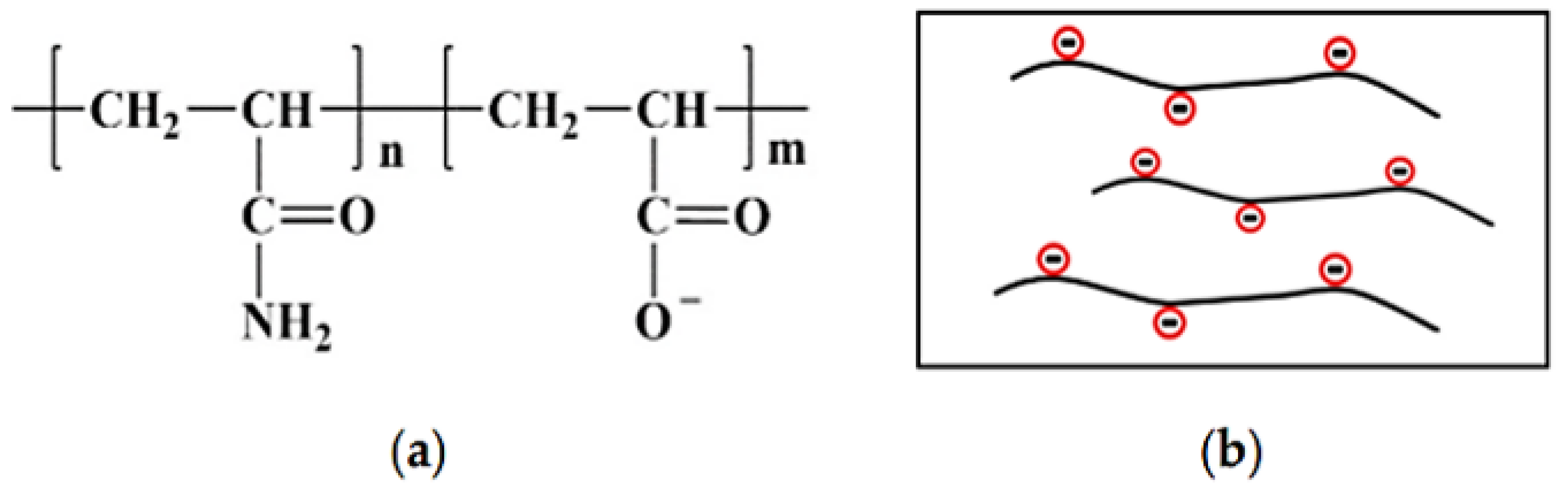 Polymers 14 02001 g008