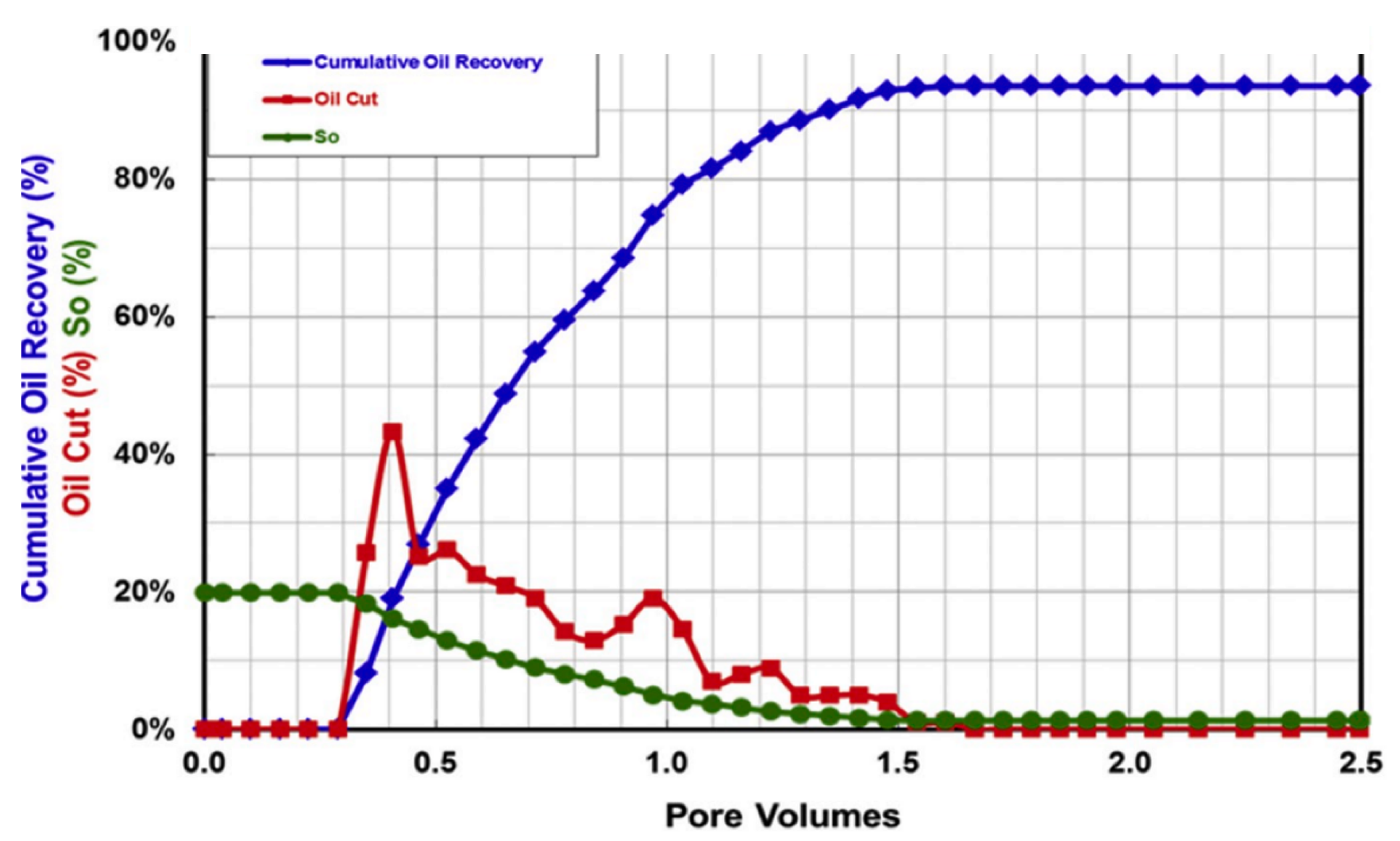Polymers 14 02001 g010