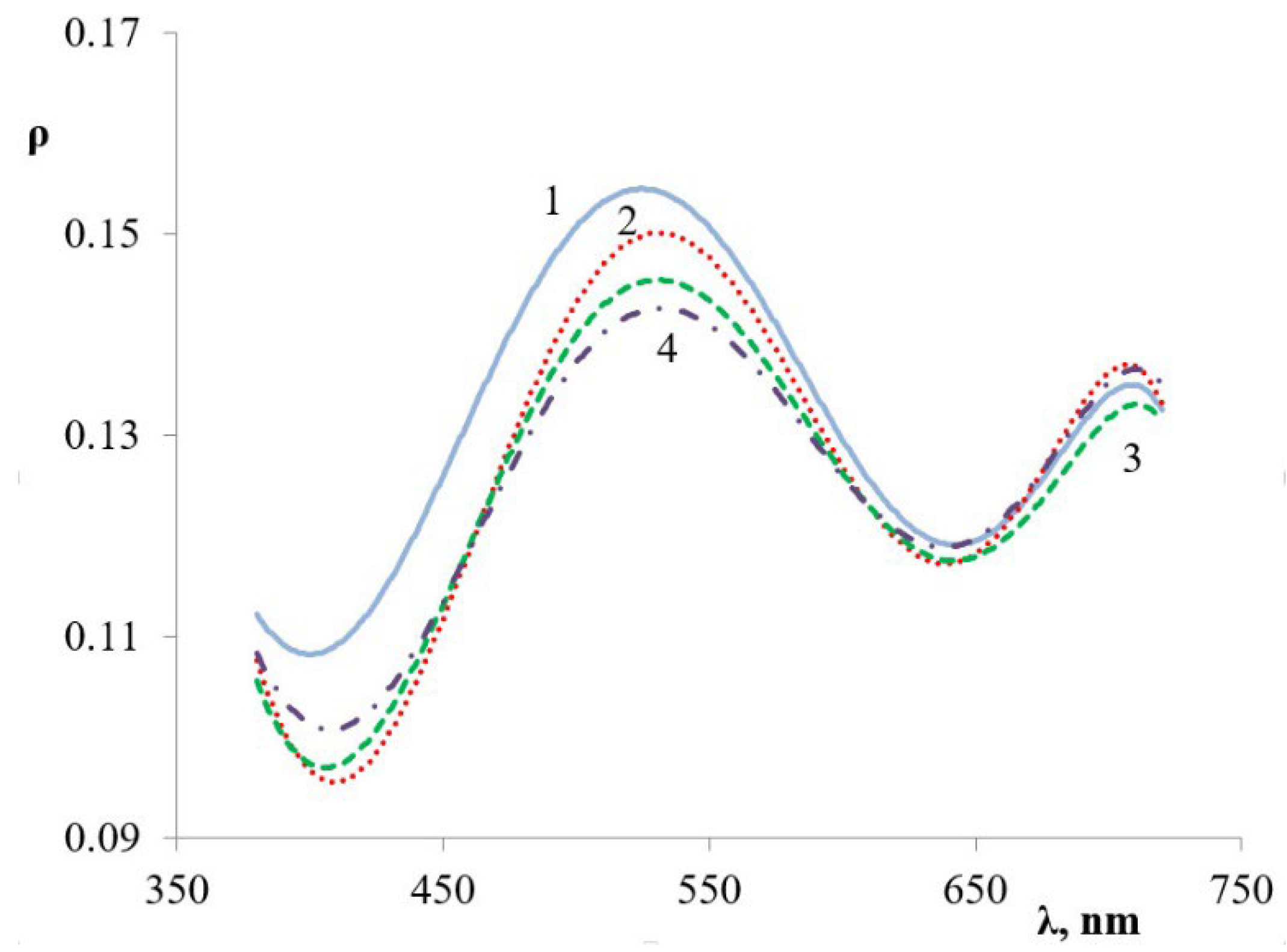 Polymers 14 02005 g006