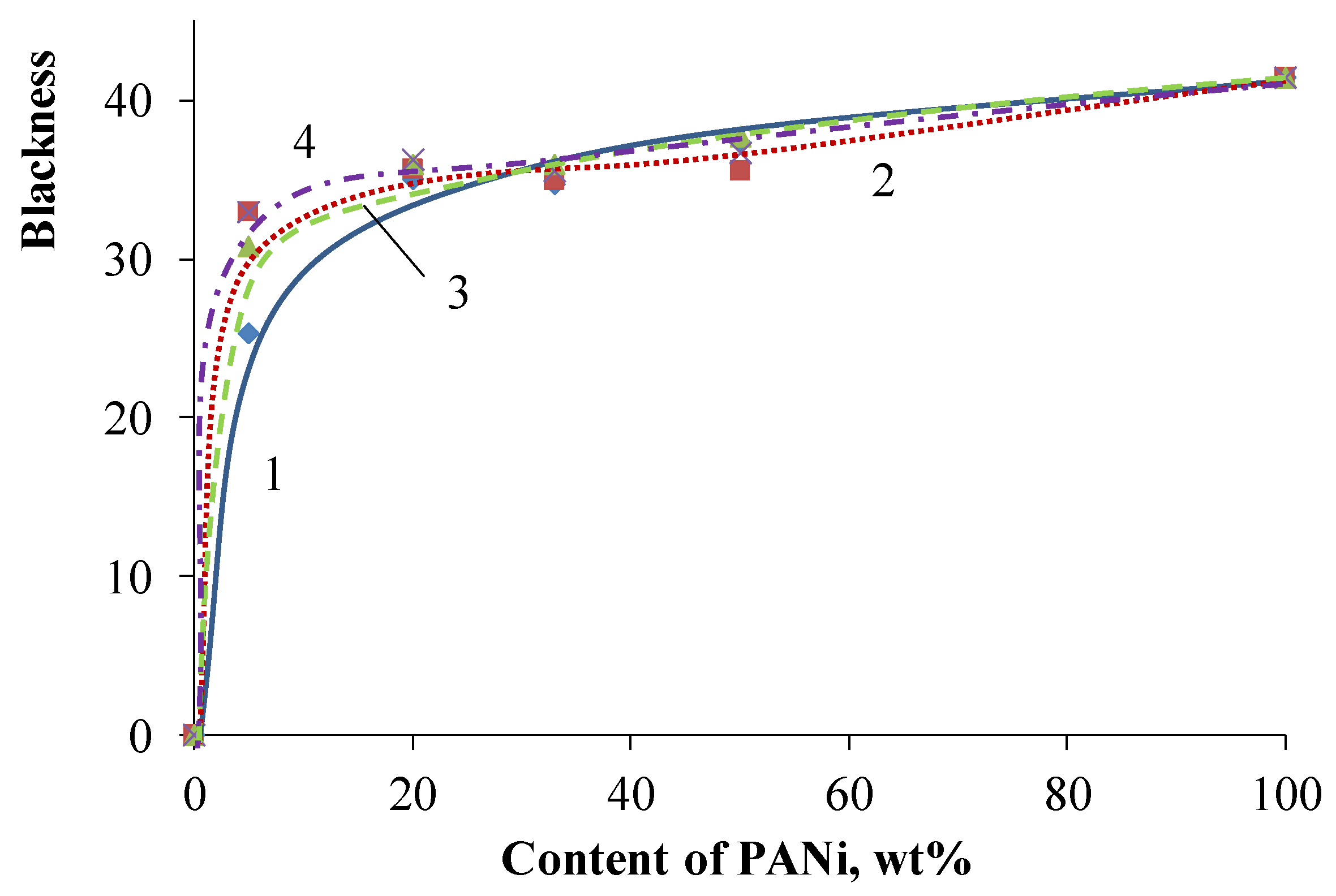 Polymers 14 02005 g011