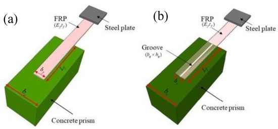 Polymers 14 02016 g001 550