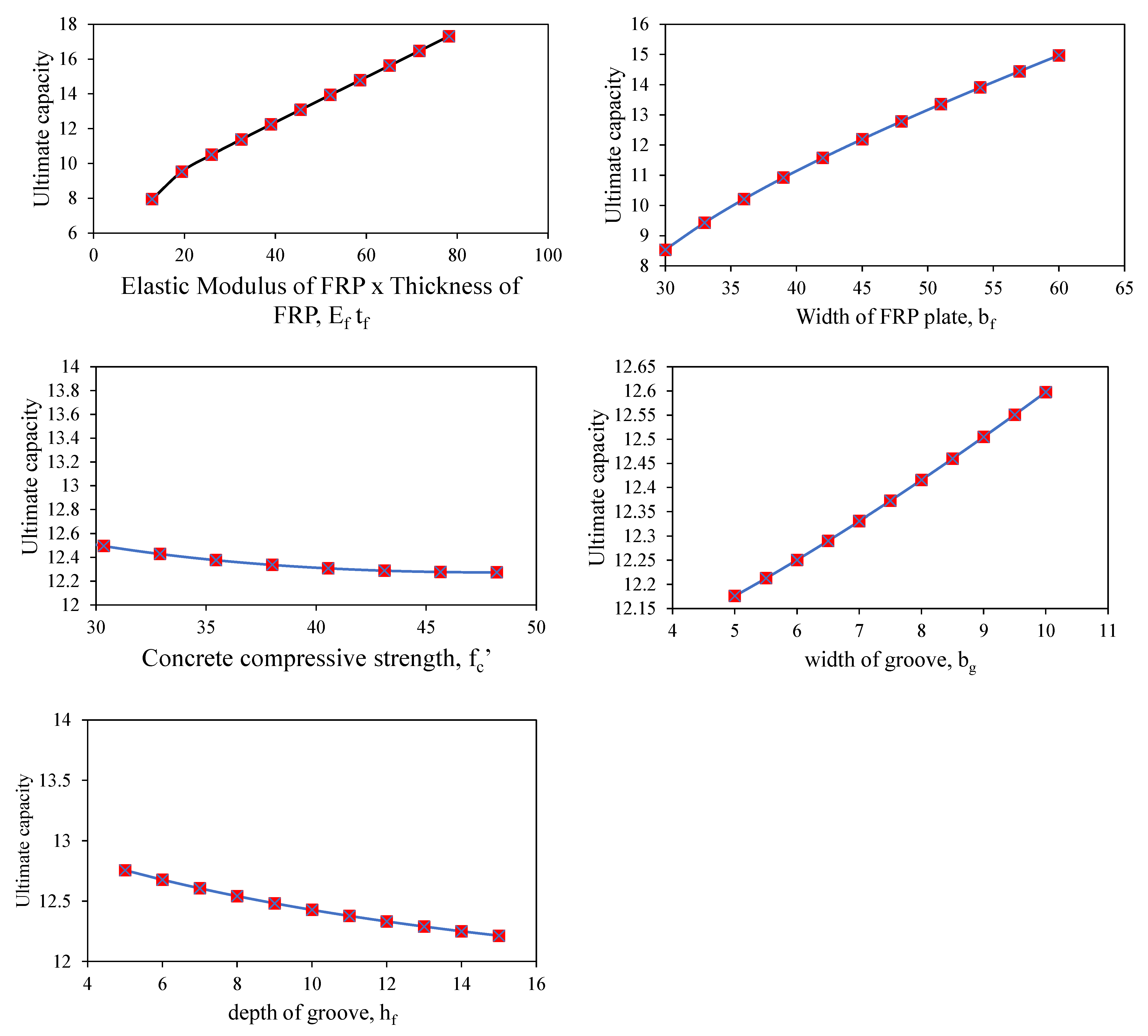 Polymers 14 02016 g010 Polymers 14 02016 g010