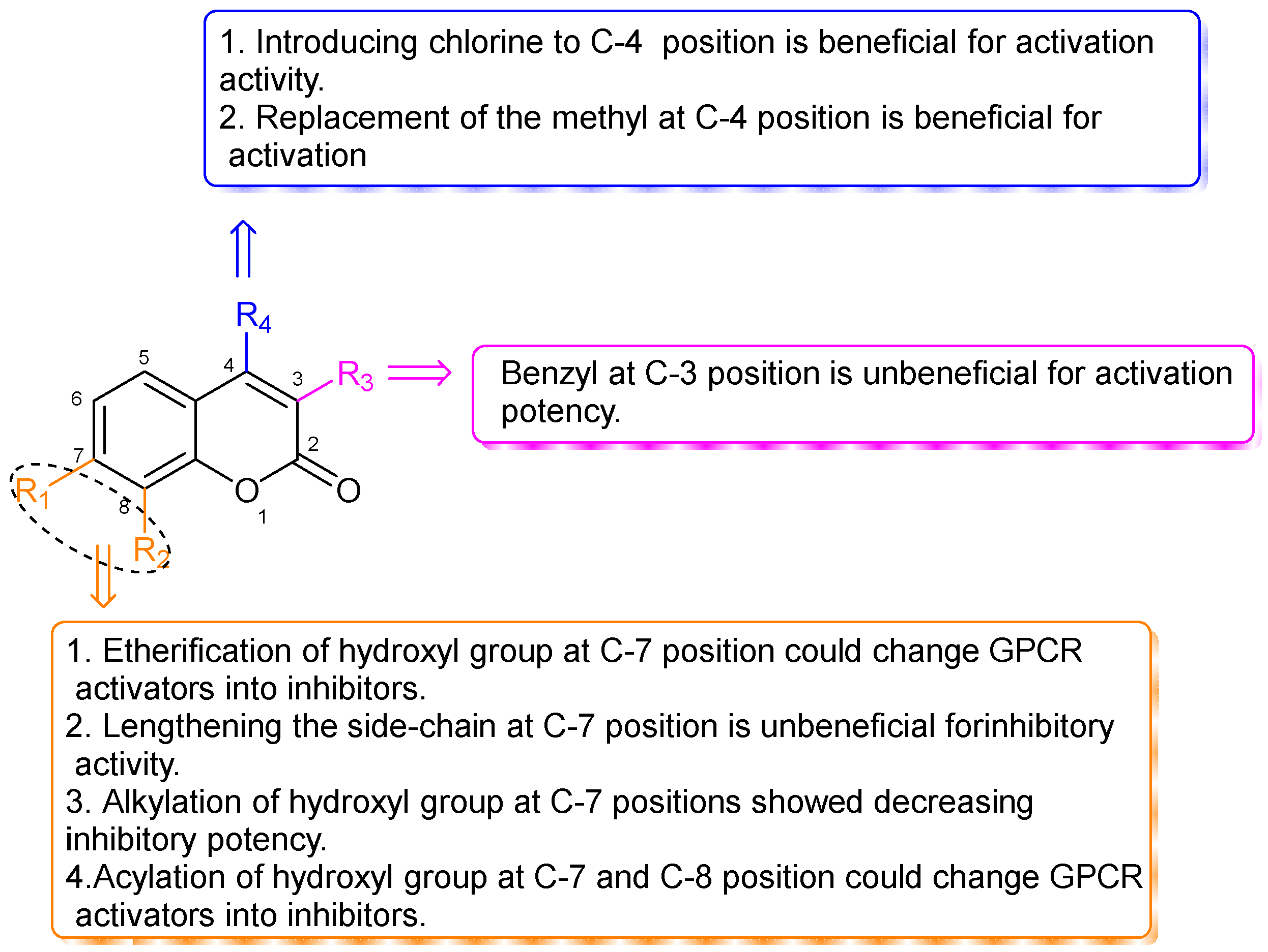 Polymers 14 02021 g003