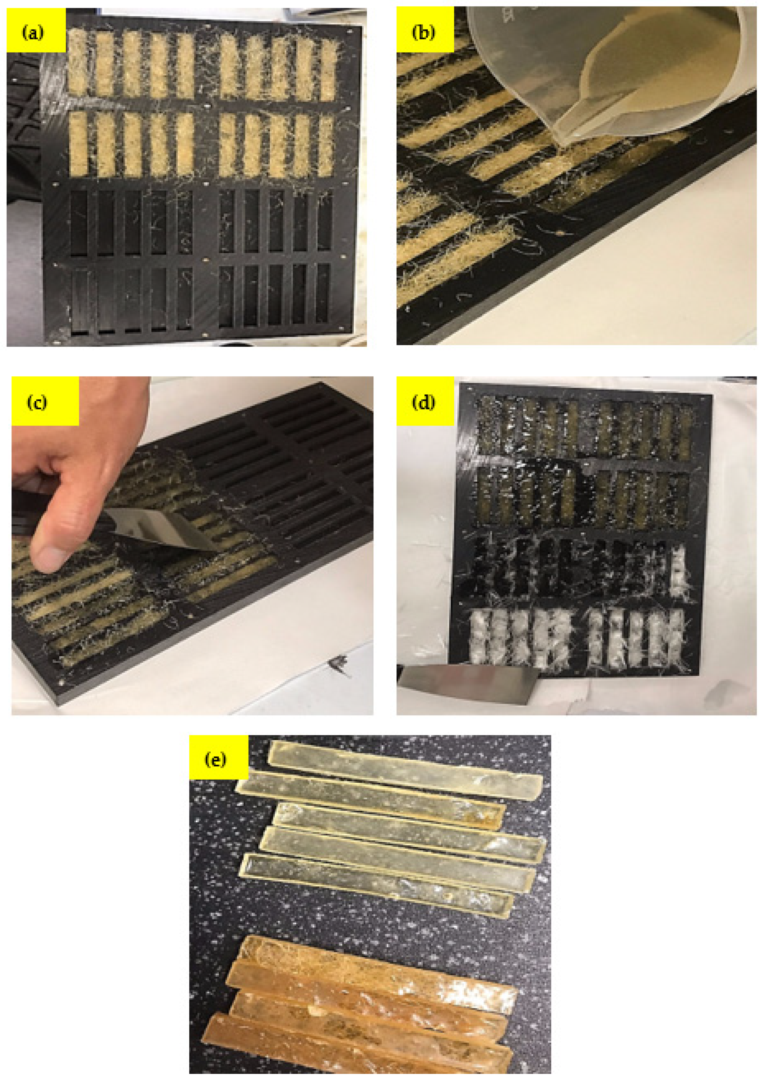 Polymers 14 02024 g005