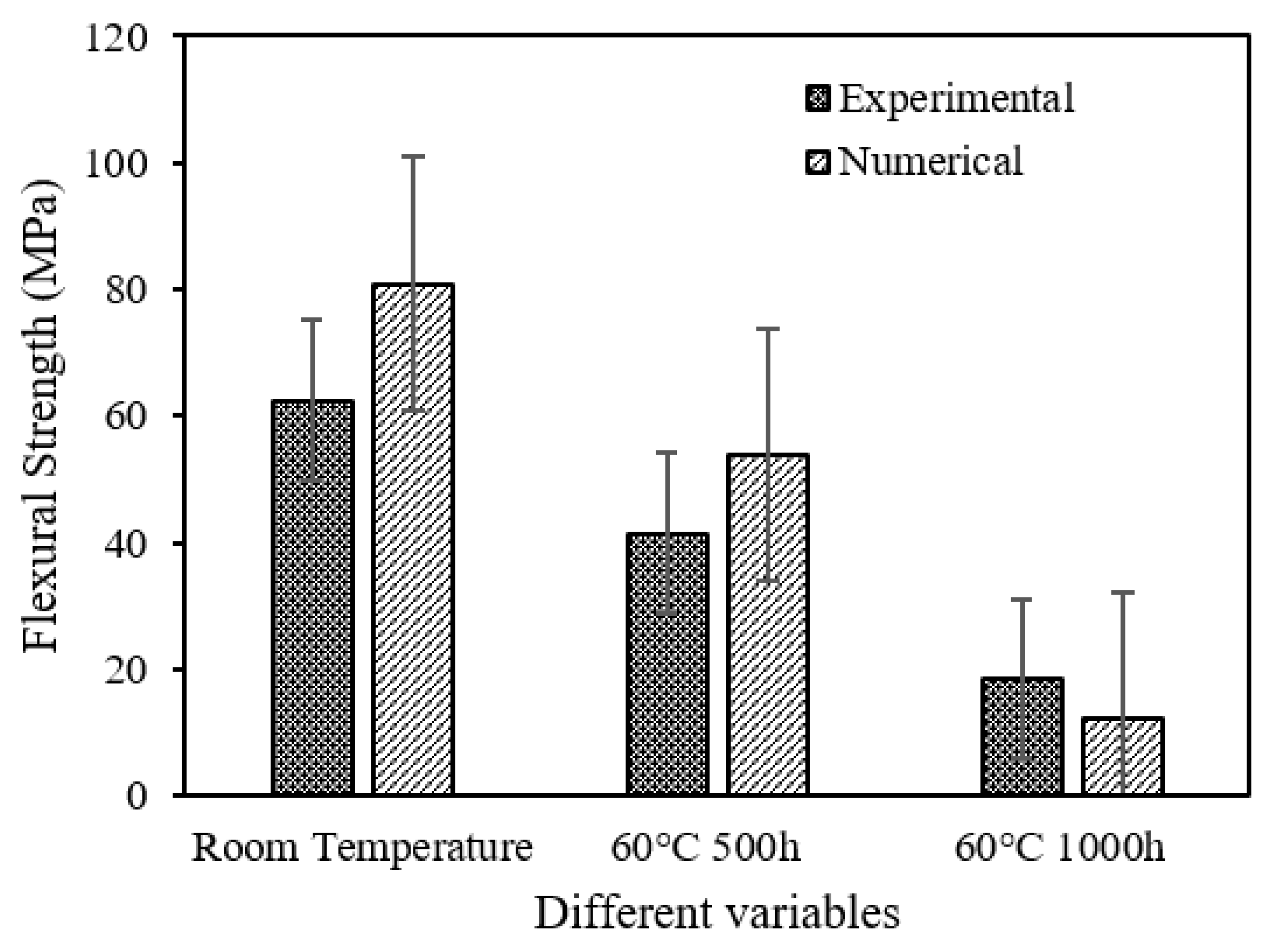 Polymers 14 02024 g018