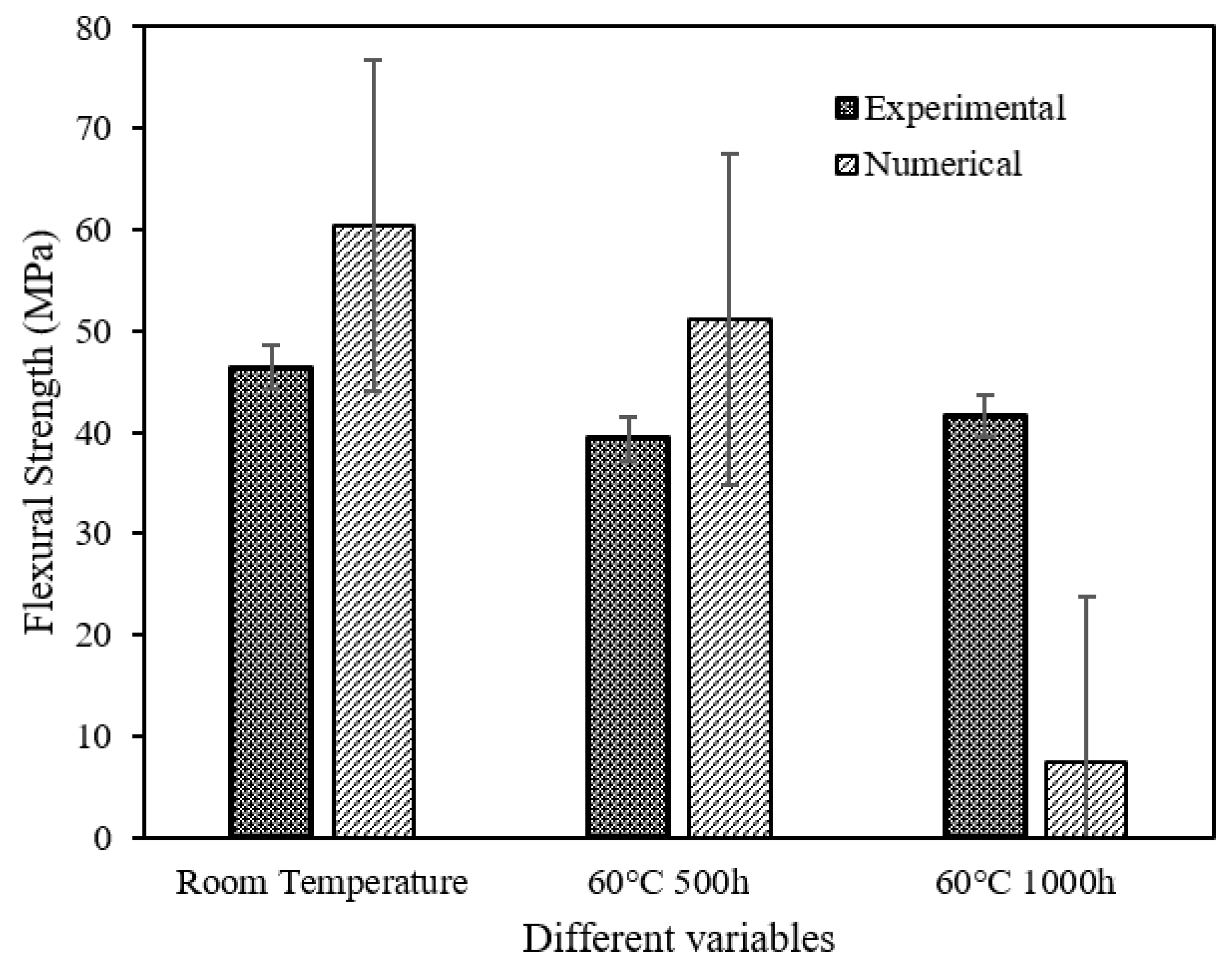 Polymers 14 02024 g019