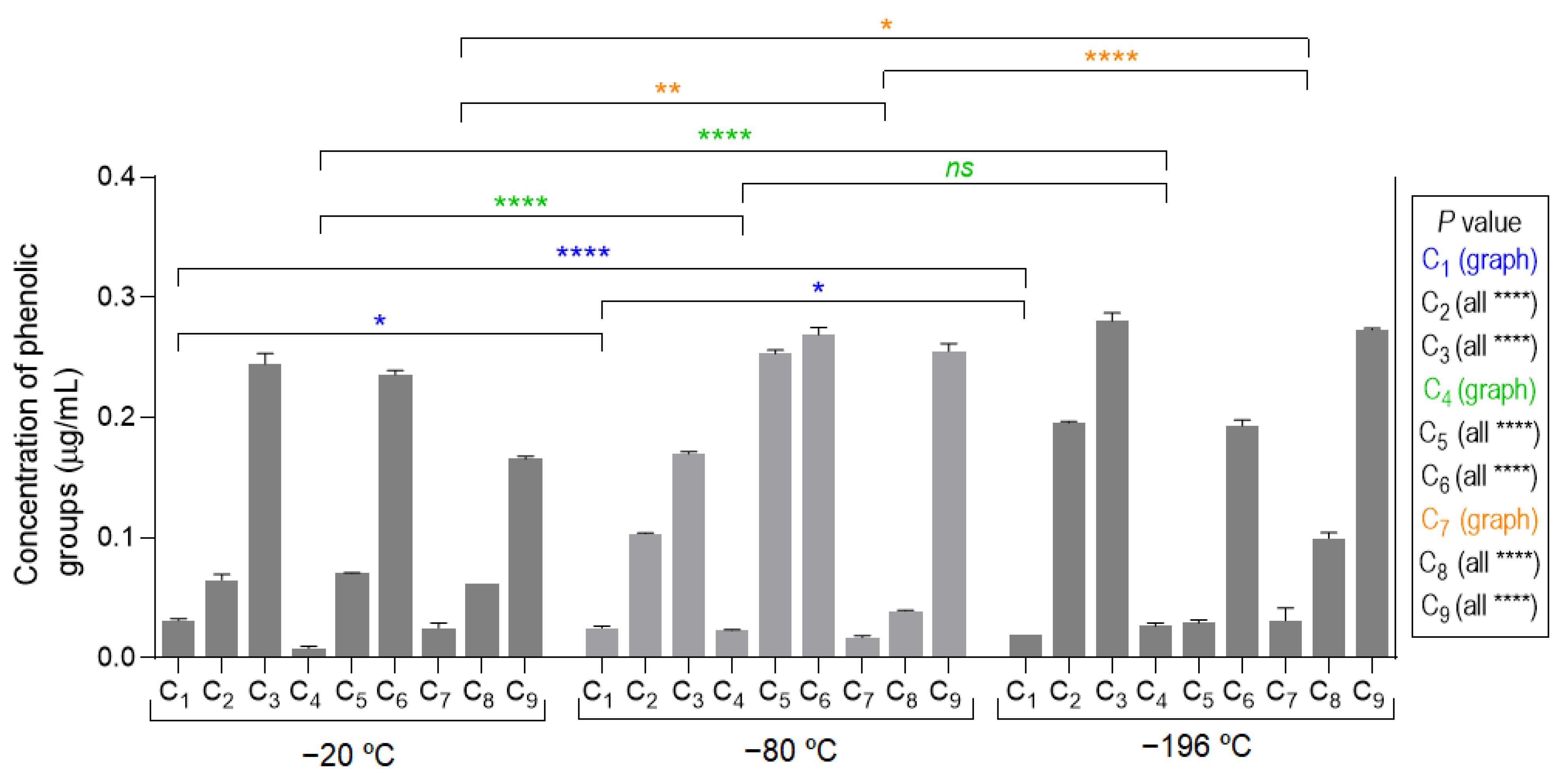 Polymers 14 02026 g004