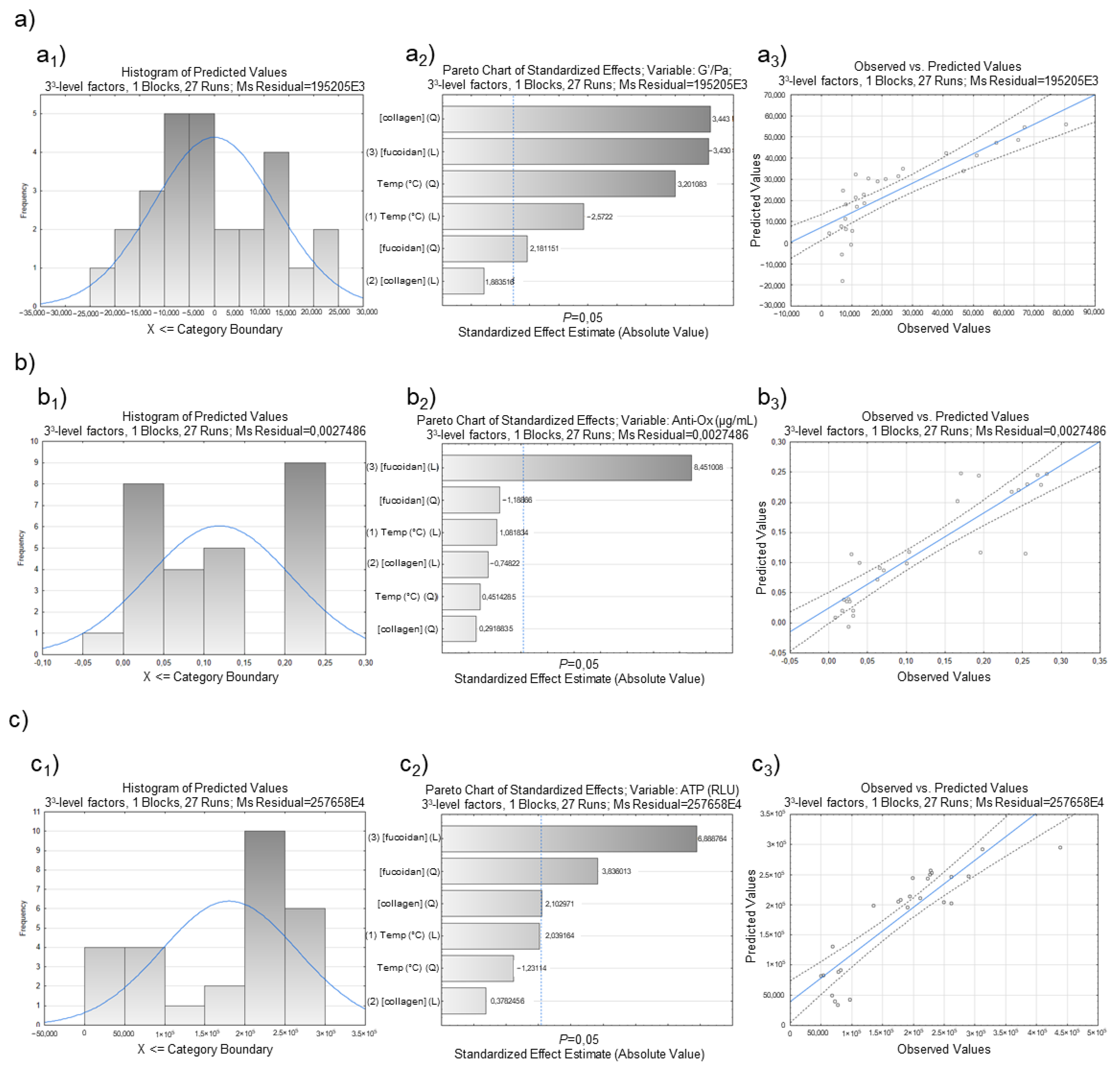 Polymers 14 02026 g007