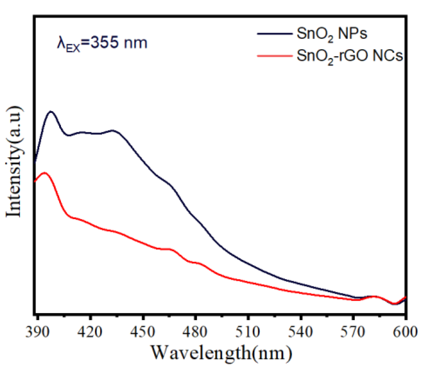 Polymers 14 02036 g009