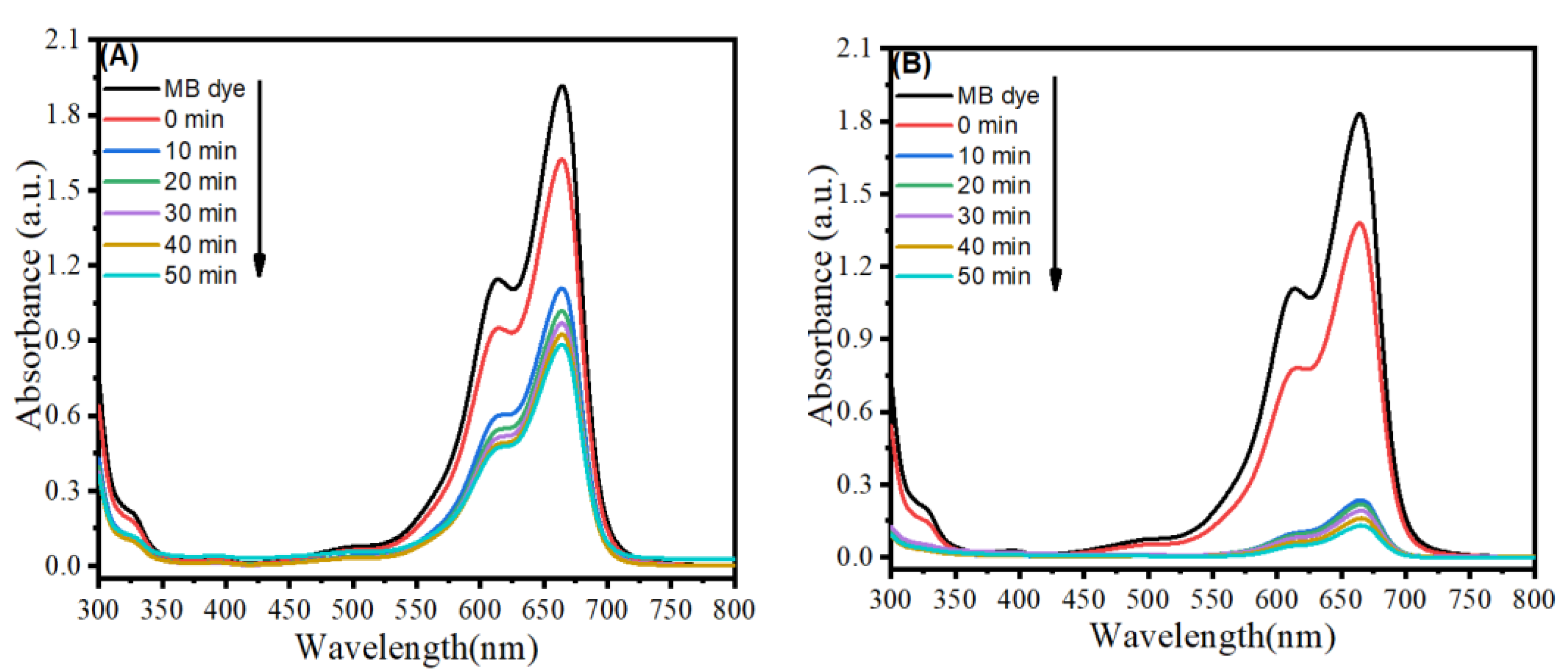 Polymers 14 02036 g010