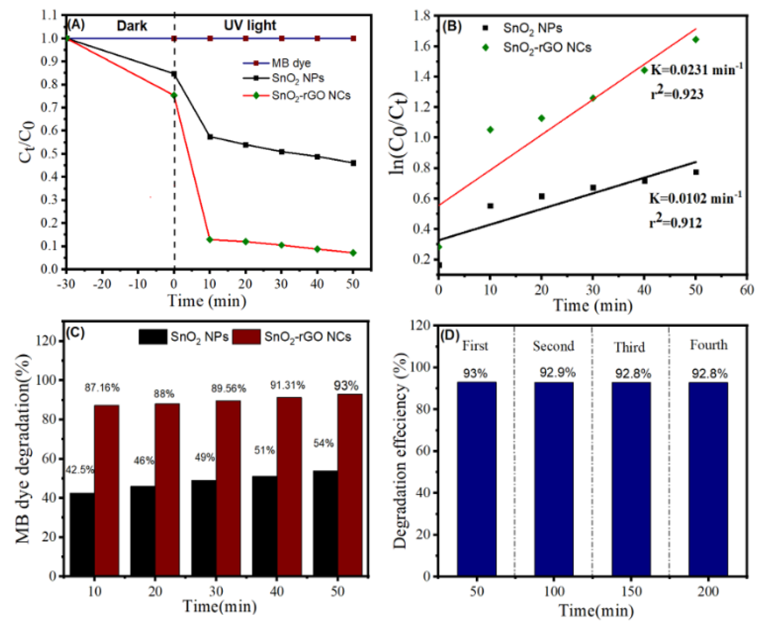 Polymers 14 02036 g011