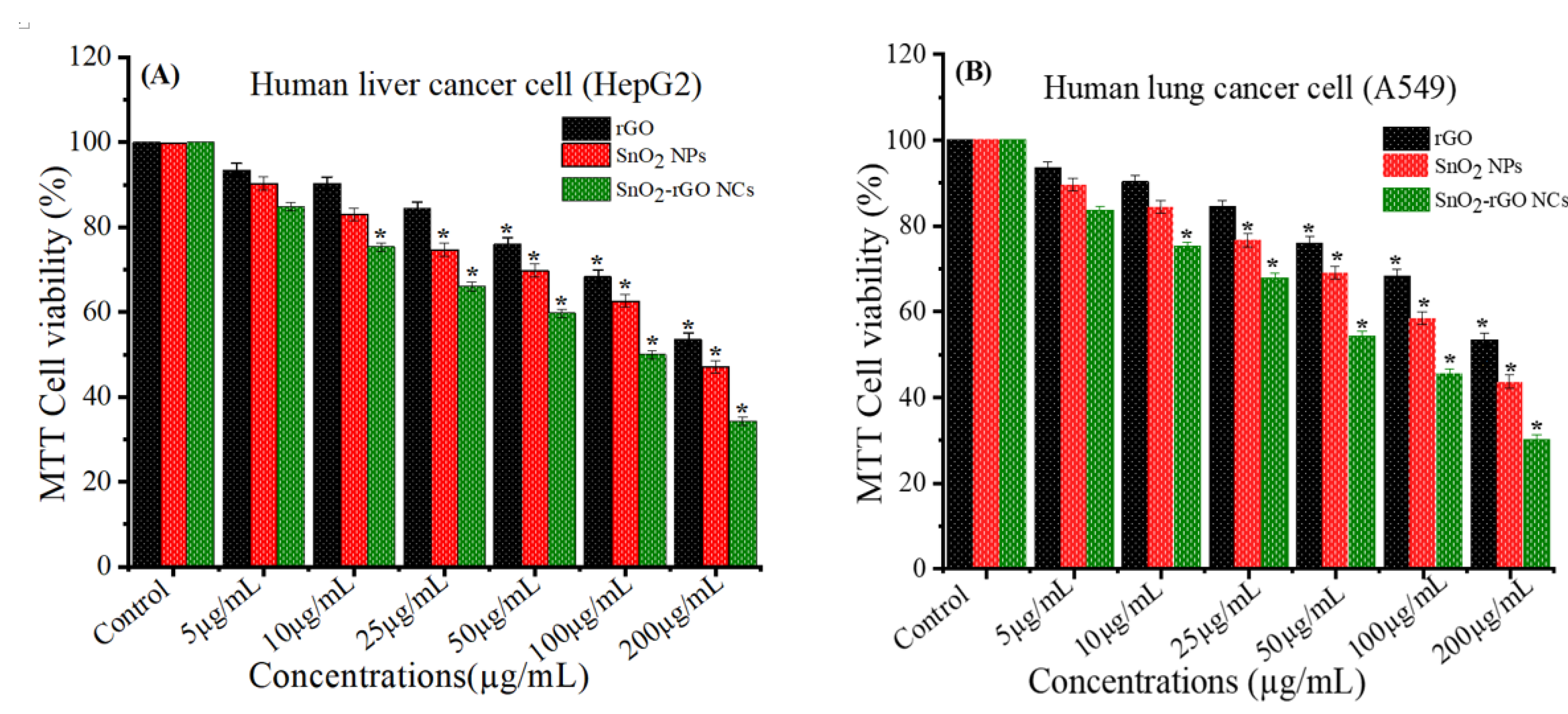Polymers 14 02036 g013