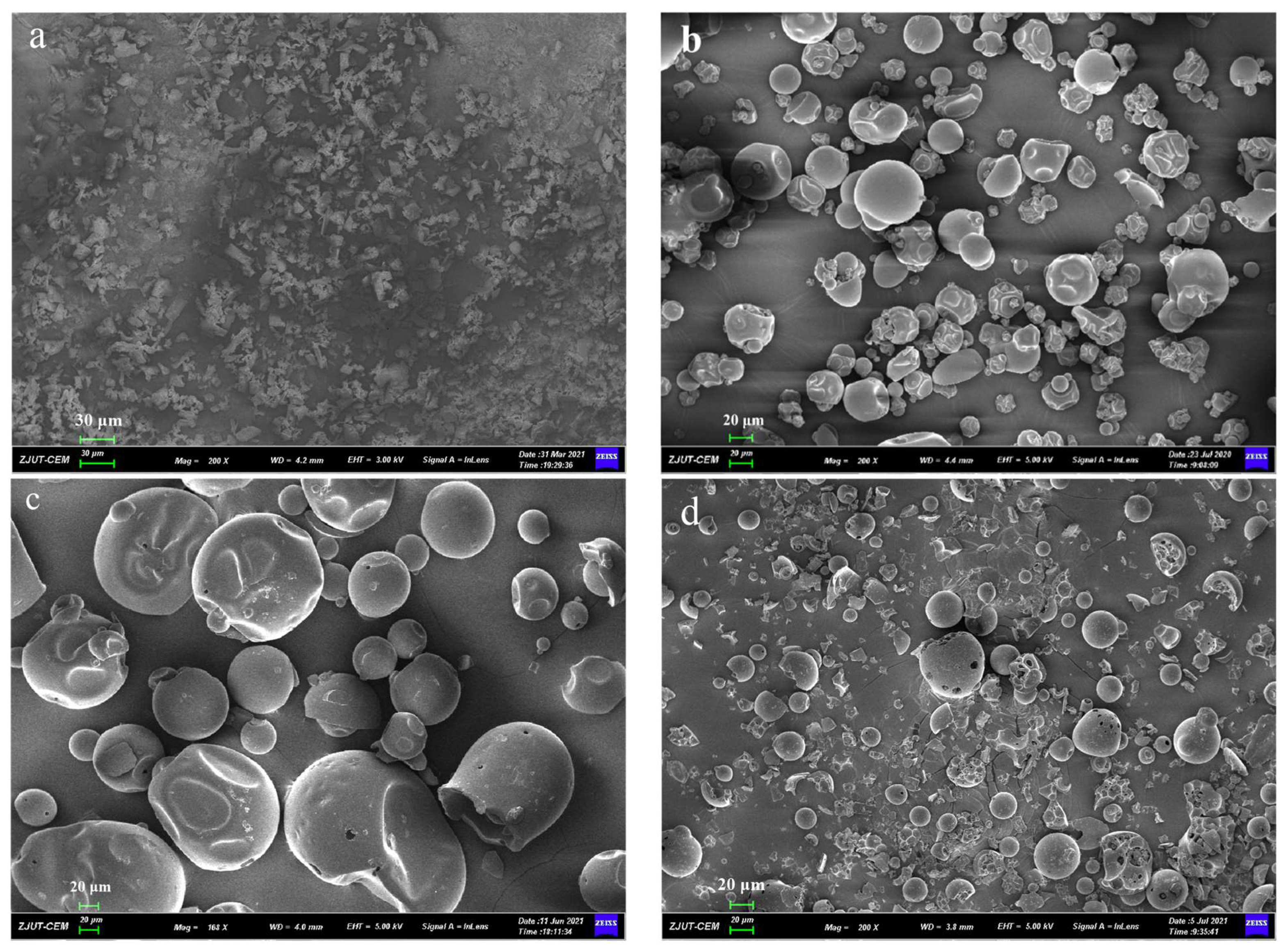 Polymers 14 02037 g005a
