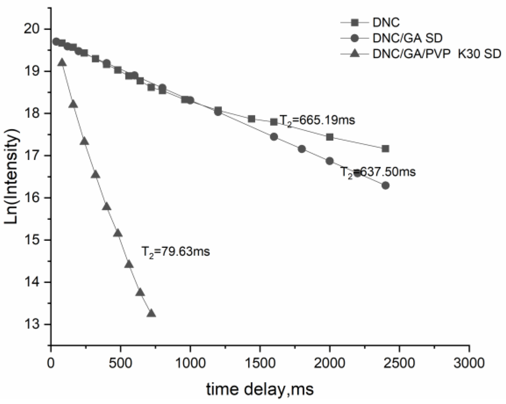 Polymers 14 02037 g009